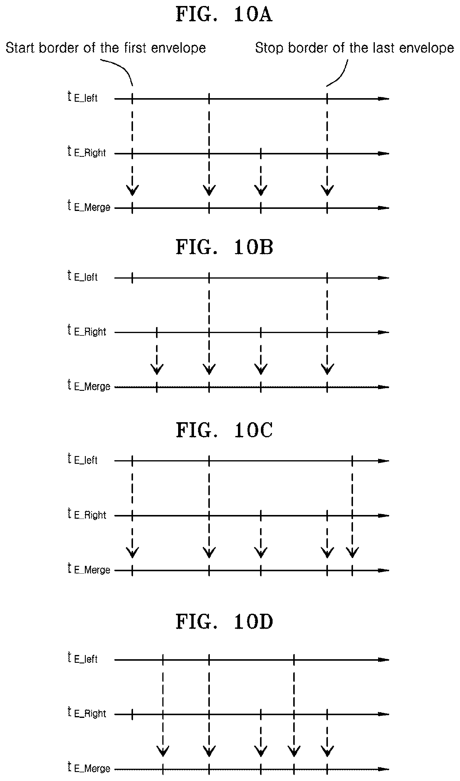 Patent US11810583 Figure 10 – Method and device for processing internal channels for low complexity format conversion