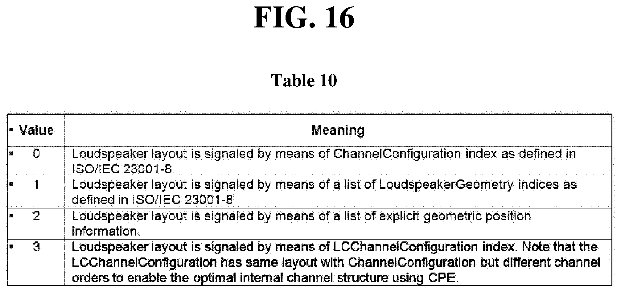 Patent US11810583 Figure 16 – Method and device for processing internal channels for low complexity format conversion
