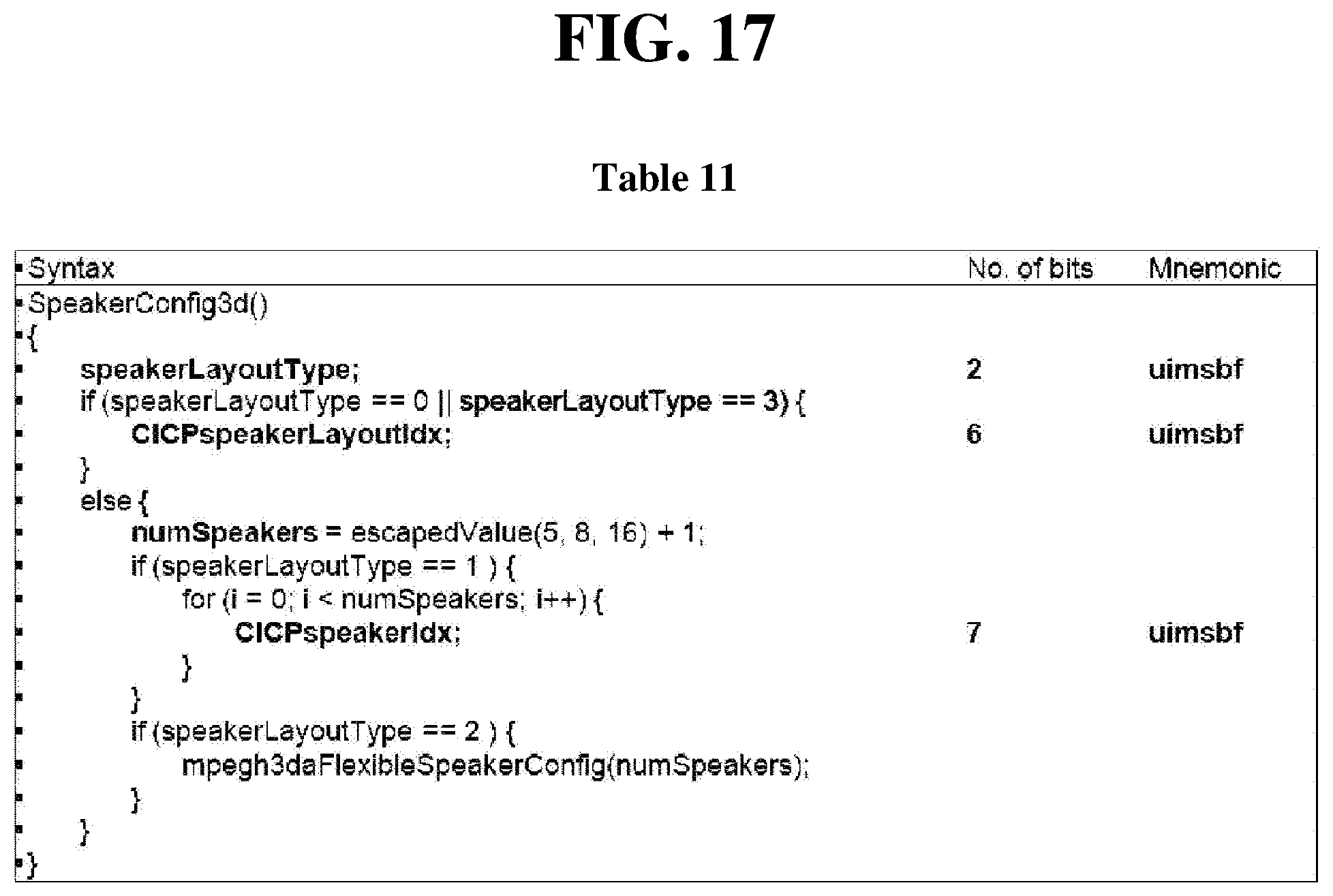 Patent US11810583 Figure 17 – Method and device for processing internal channels for low complexity format conversion