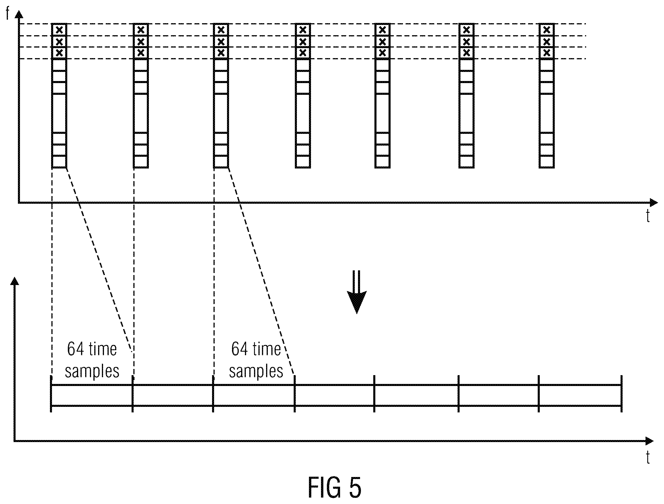 Patent US11810584 Figure 5 – Resampling output signals of QMF based audio codecs