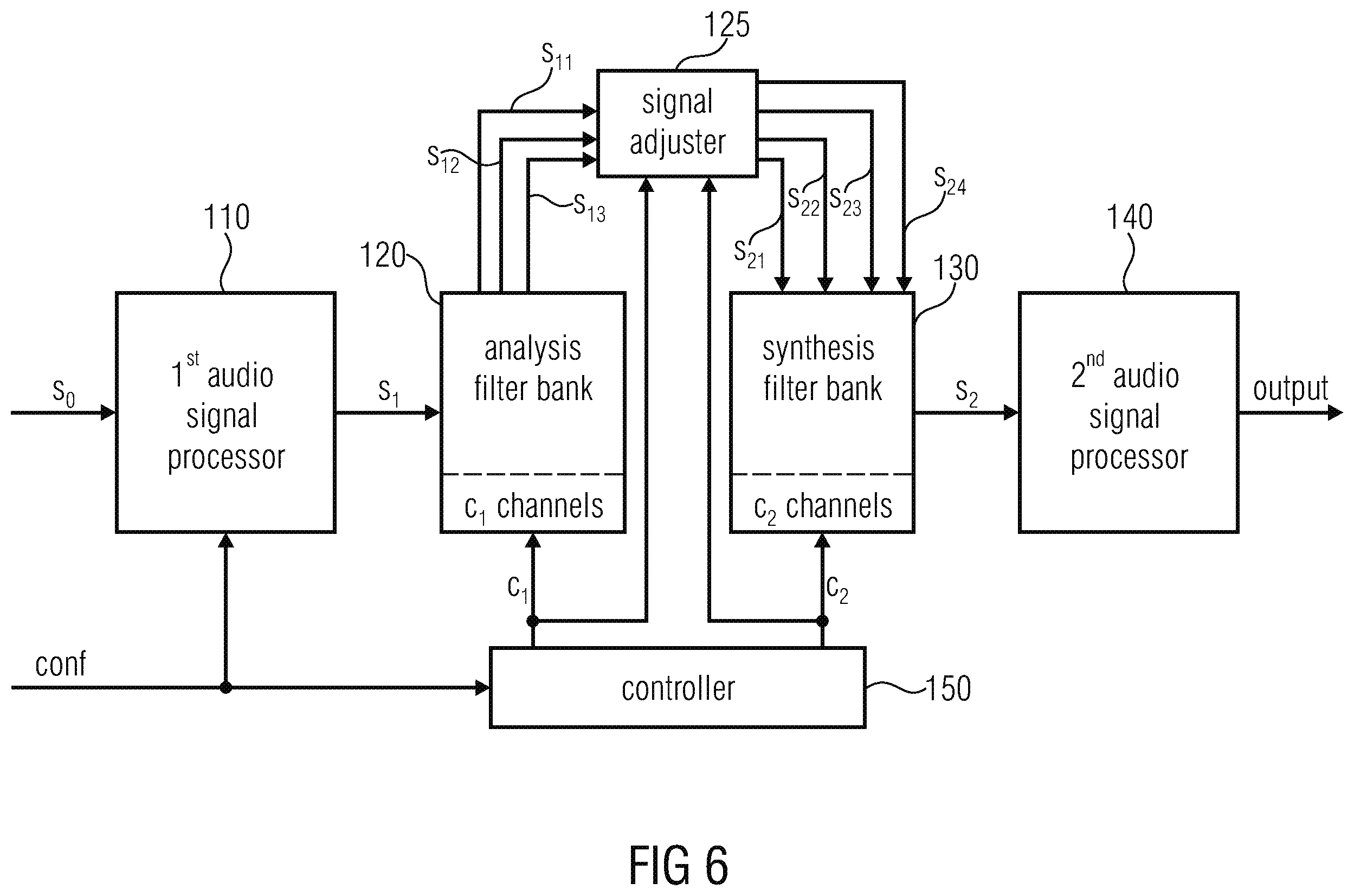 Patent US11810584 Figure 6 – Resampling output signals of QMF based audio codecs