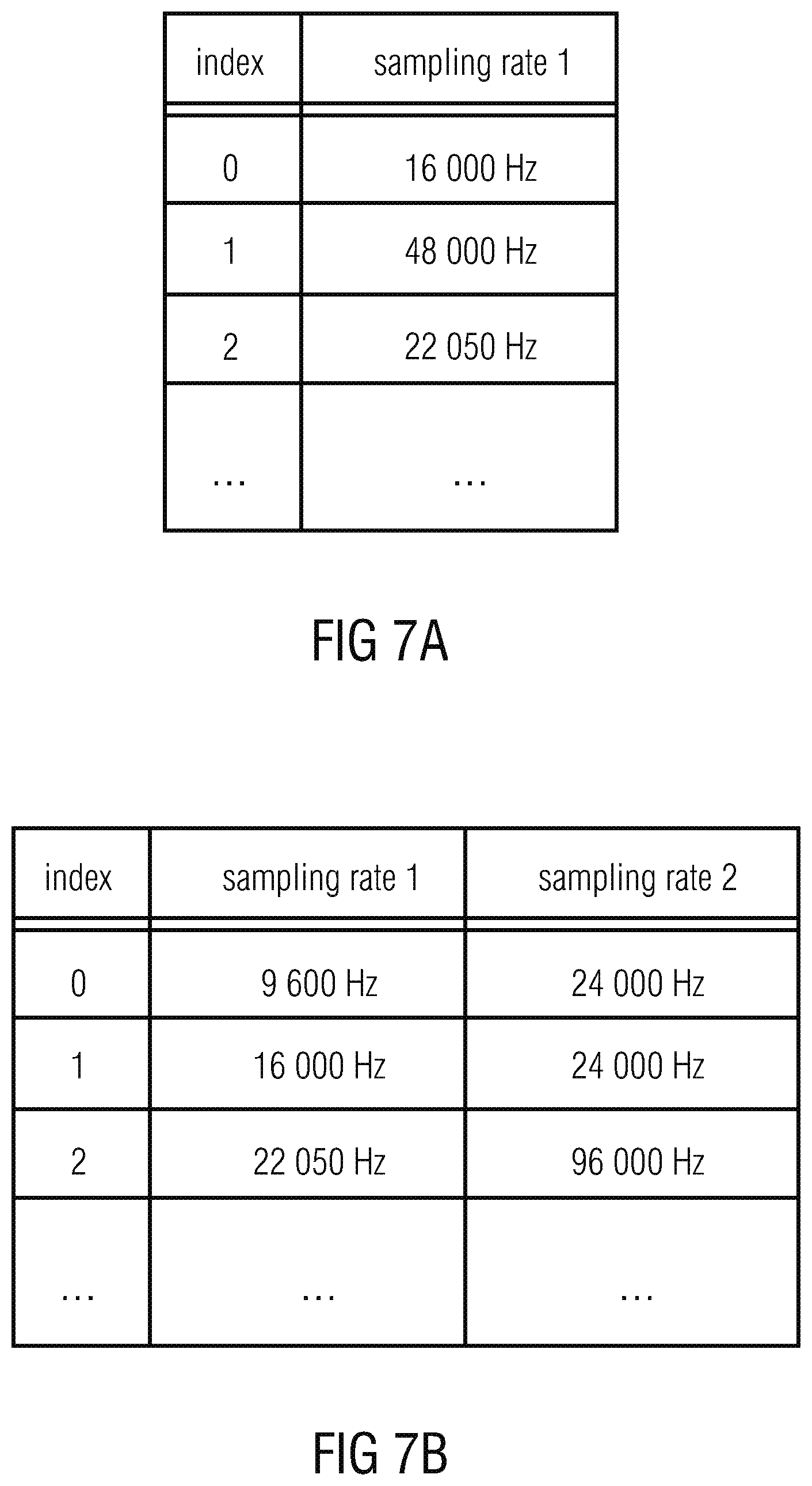 Patent US11810584 Figure 7 – Resampling output signals of QMF based audio codecs