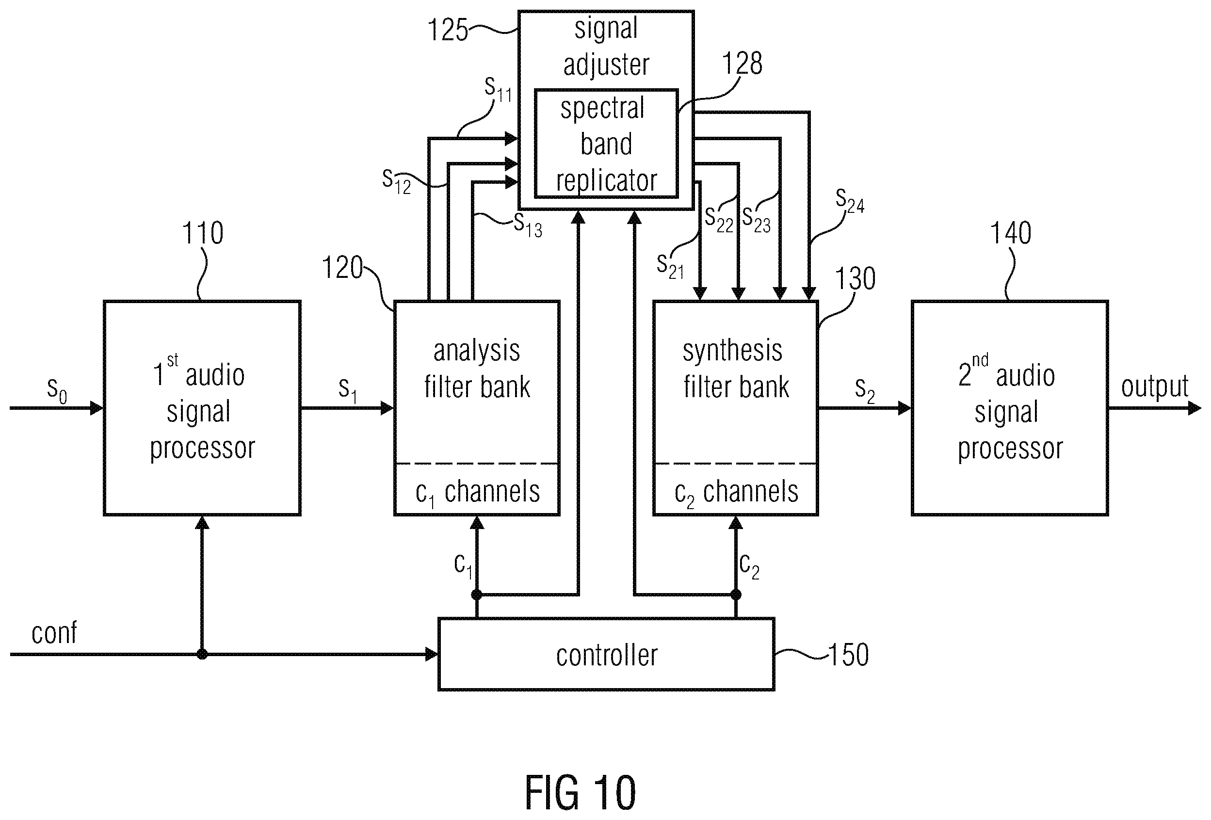 Patent US11810584 Figure 10 – Resampling output signals of QMF based audio codecs