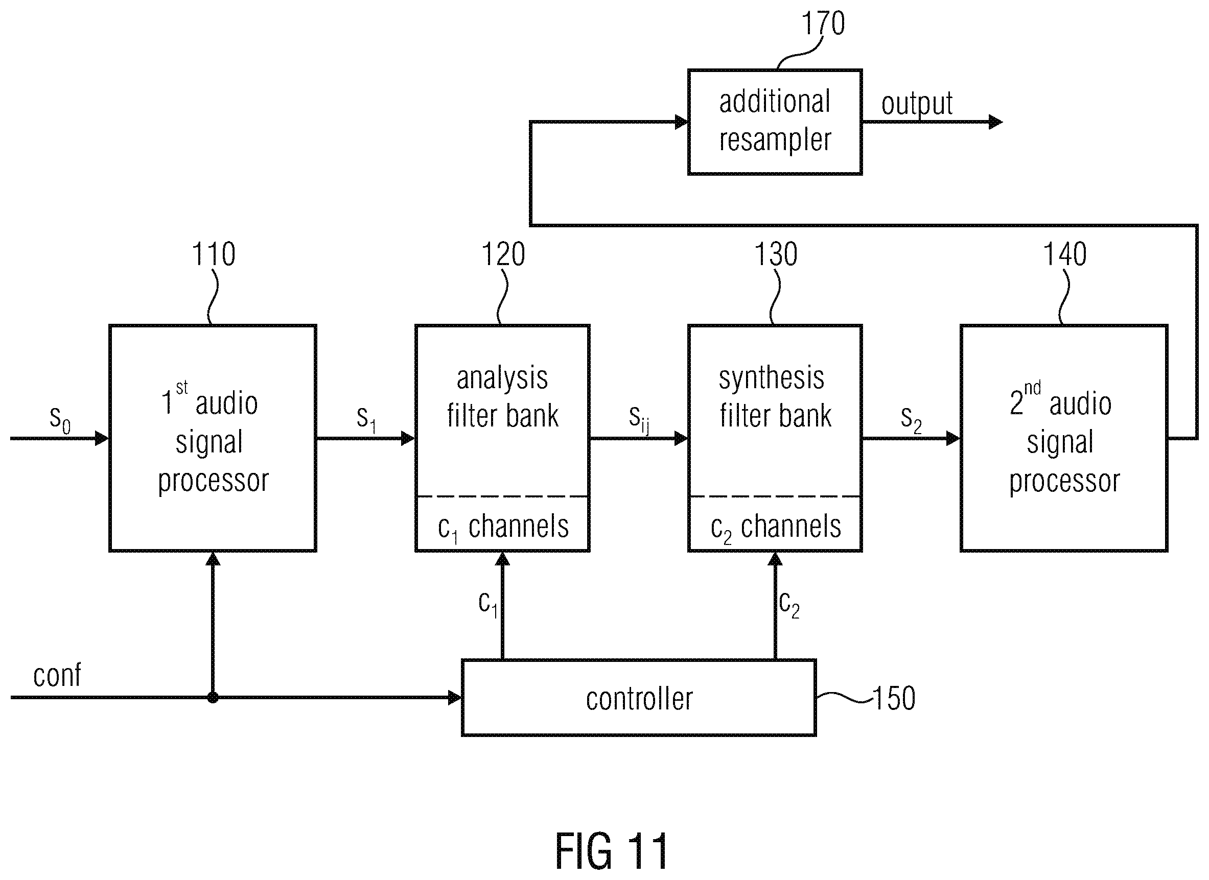 Patent US11810584 Figure 11 – Resampling output signals of QMF based audio codecs