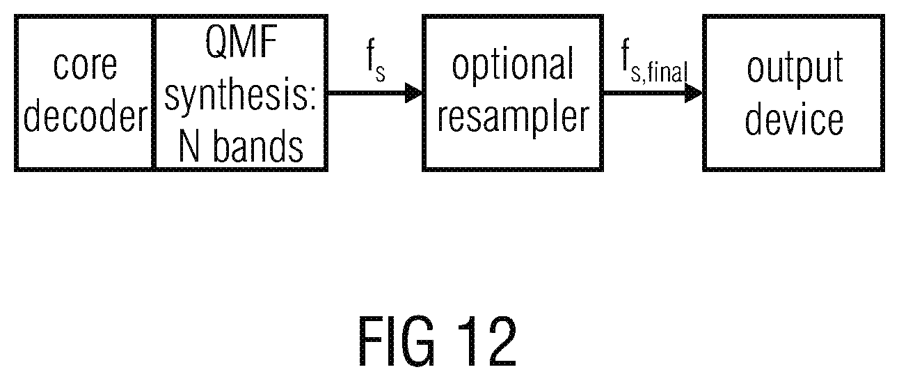 Patent US11810584 Figure 12 – Resampling output signals of QMF based audio codecs