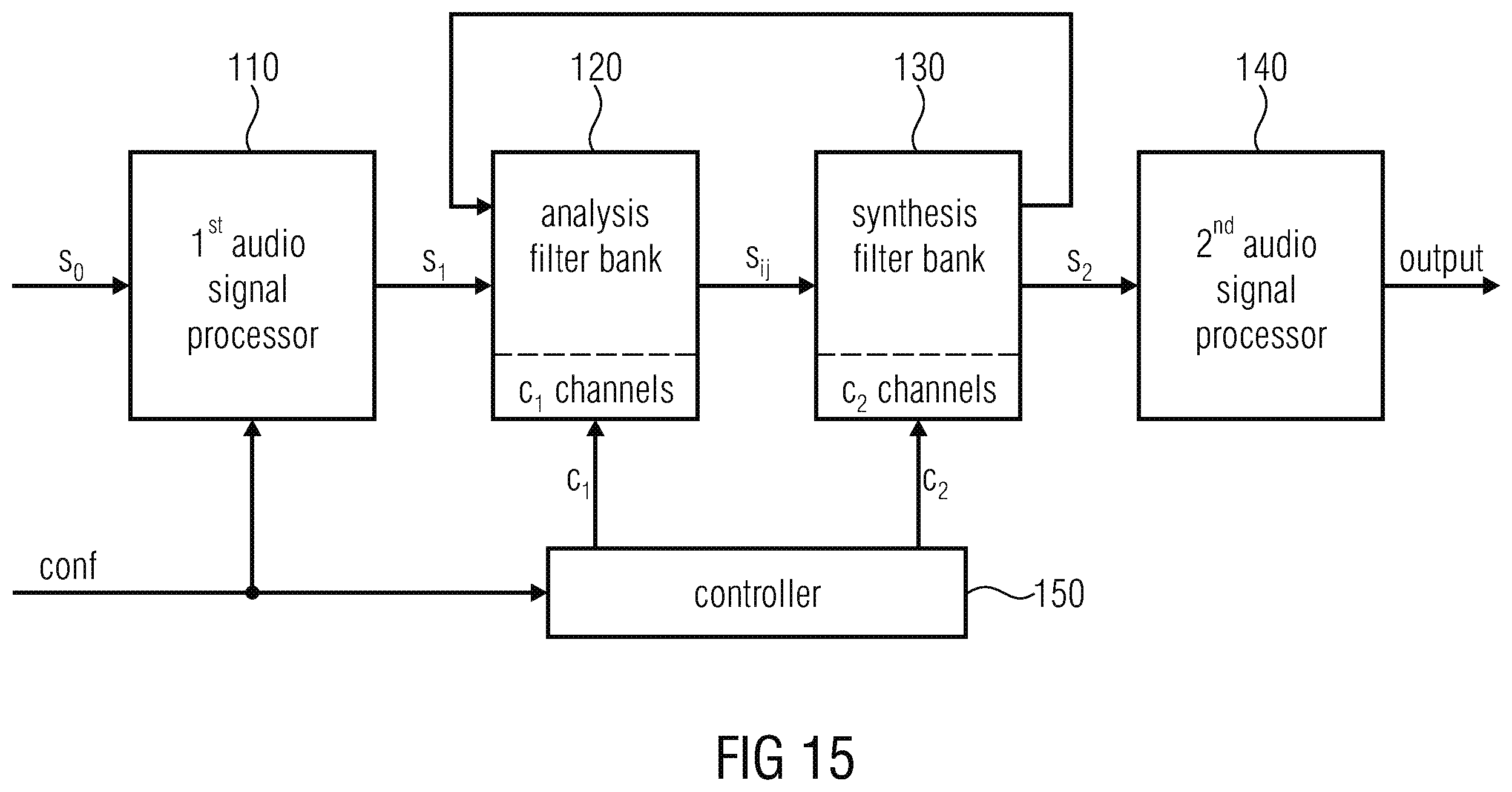 Patent US11810584 Figure 15 – Resampling output signals of QMF based audio codecs