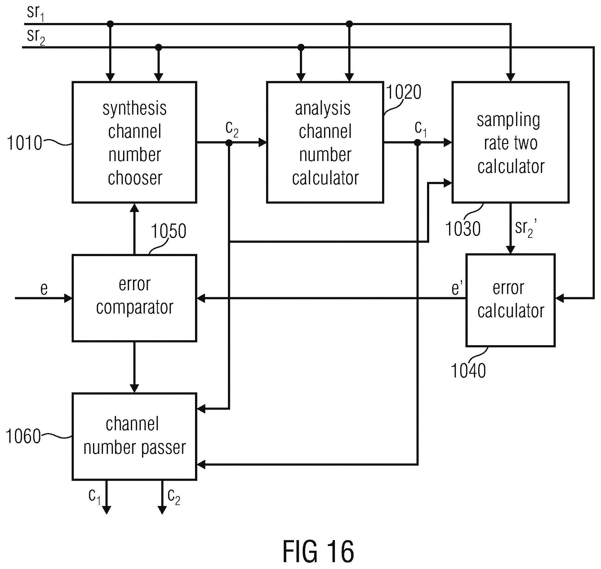 Patent US11810584 Figure 16 – Resampling output signals of QMF based audio codecs