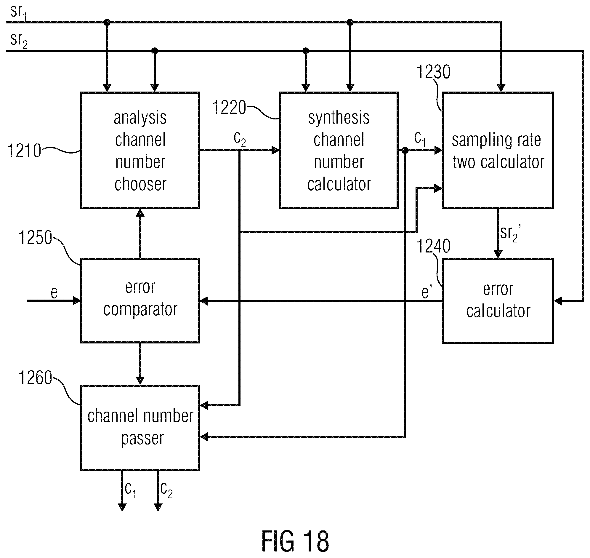 Patent US11810584 Figure 18 – Resampling output signals of QMF based audio codecs