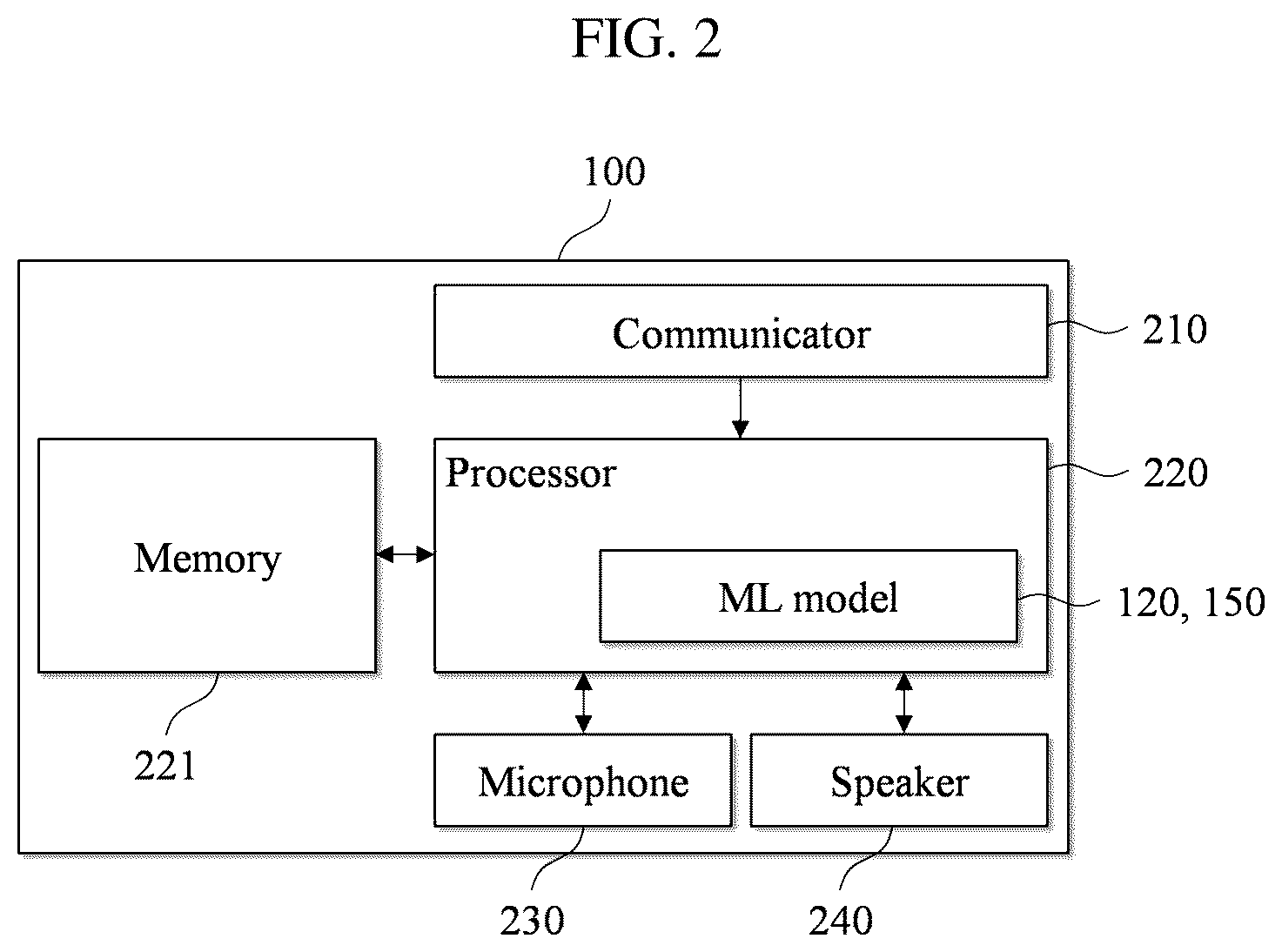 Patent US11810586 Figure 2 – Methods and apparatuses for noise reduction based on time and frequency analysis using deep learning
