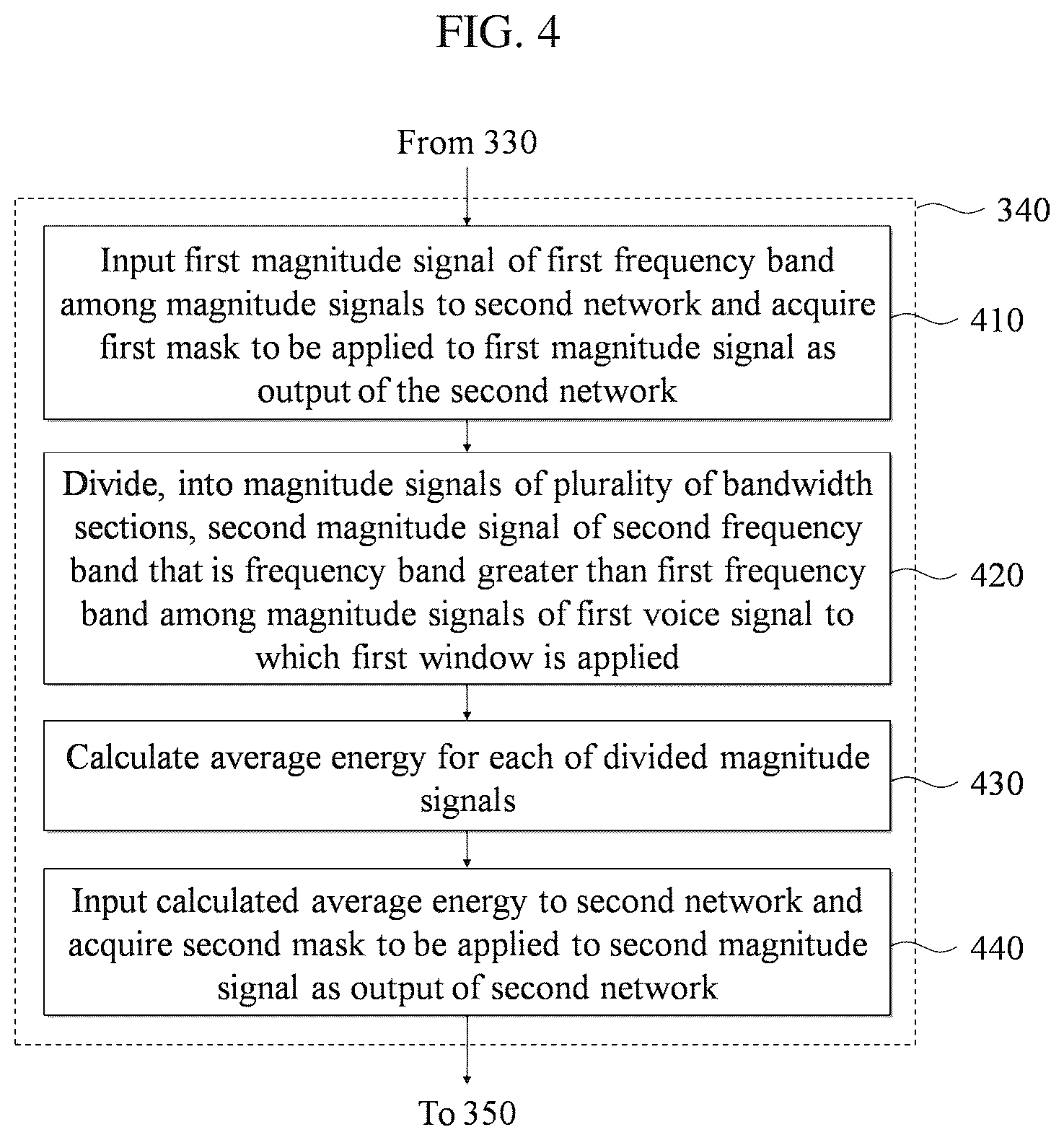 Patent US11810586 Figure 4 – Methods and apparatuses for noise reduction based on time and frequency analysis using deep learning