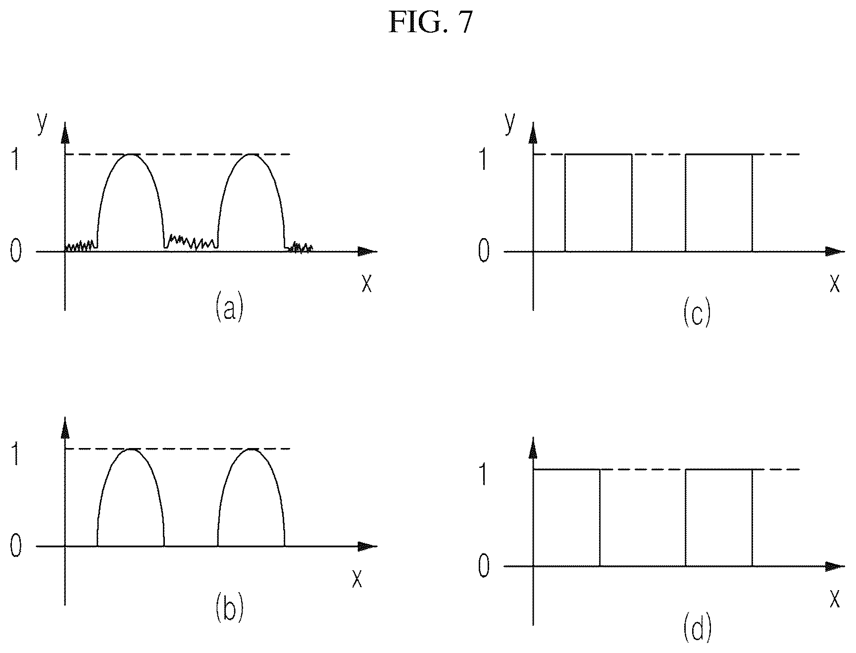 Patent US11810586 Figure 7 – Methods and apparatuses for noise reduction based on time and frequency analysis using deep learning