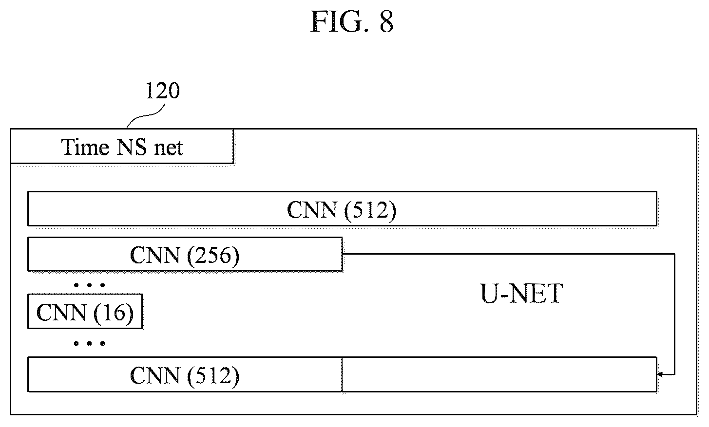 Patent US11810586 Figure 8 – Methods and apparatuses for noise reduction based on time and frequency analysis using deep learning