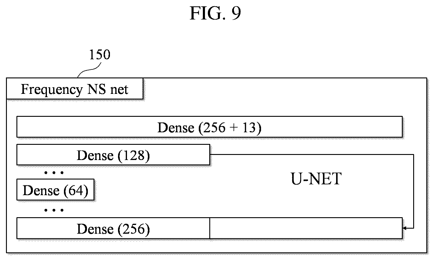 Patent US11810586 Figure 9 – Methods and apparatuses for noise reduction based on time and frequency analysis using deep learning