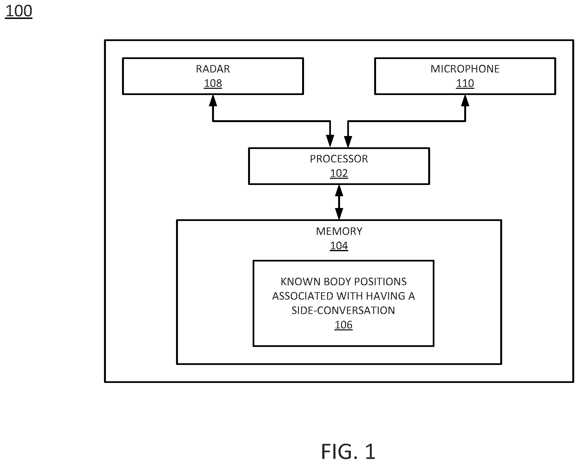 Patent US11810587 Figure 1 – Noise filtrations based on radar