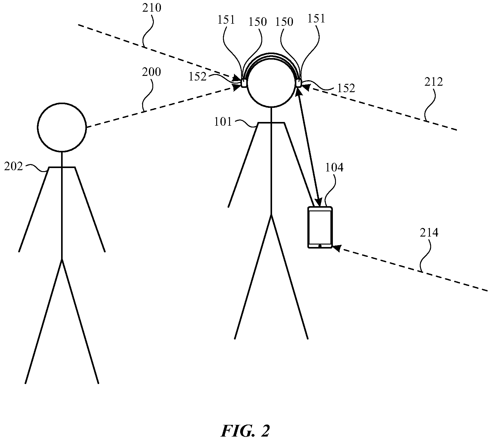 Patent US11810588 Figure 2 – Audio source separation for audio devices