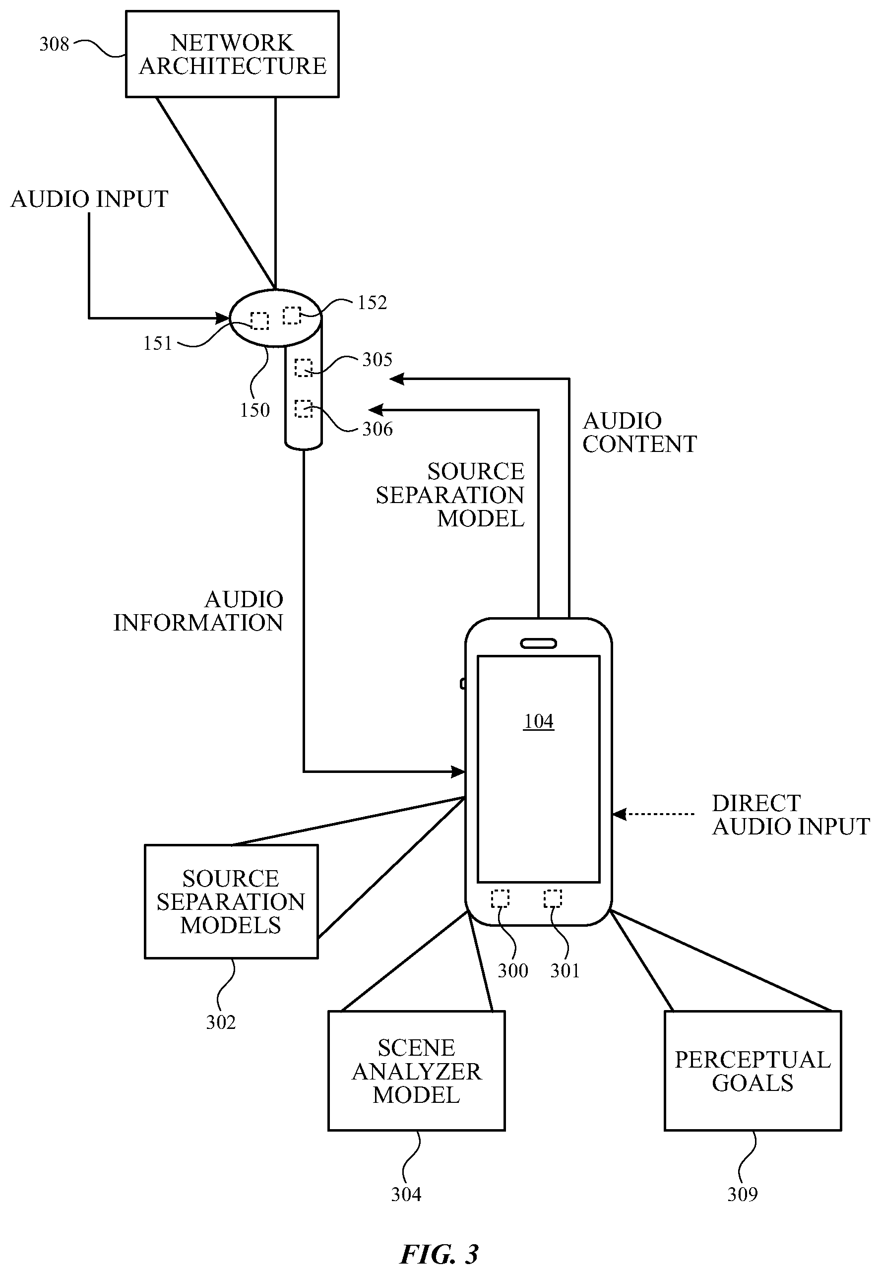 Patent US11810588 Figure 3 – Audio source separation for audio devices