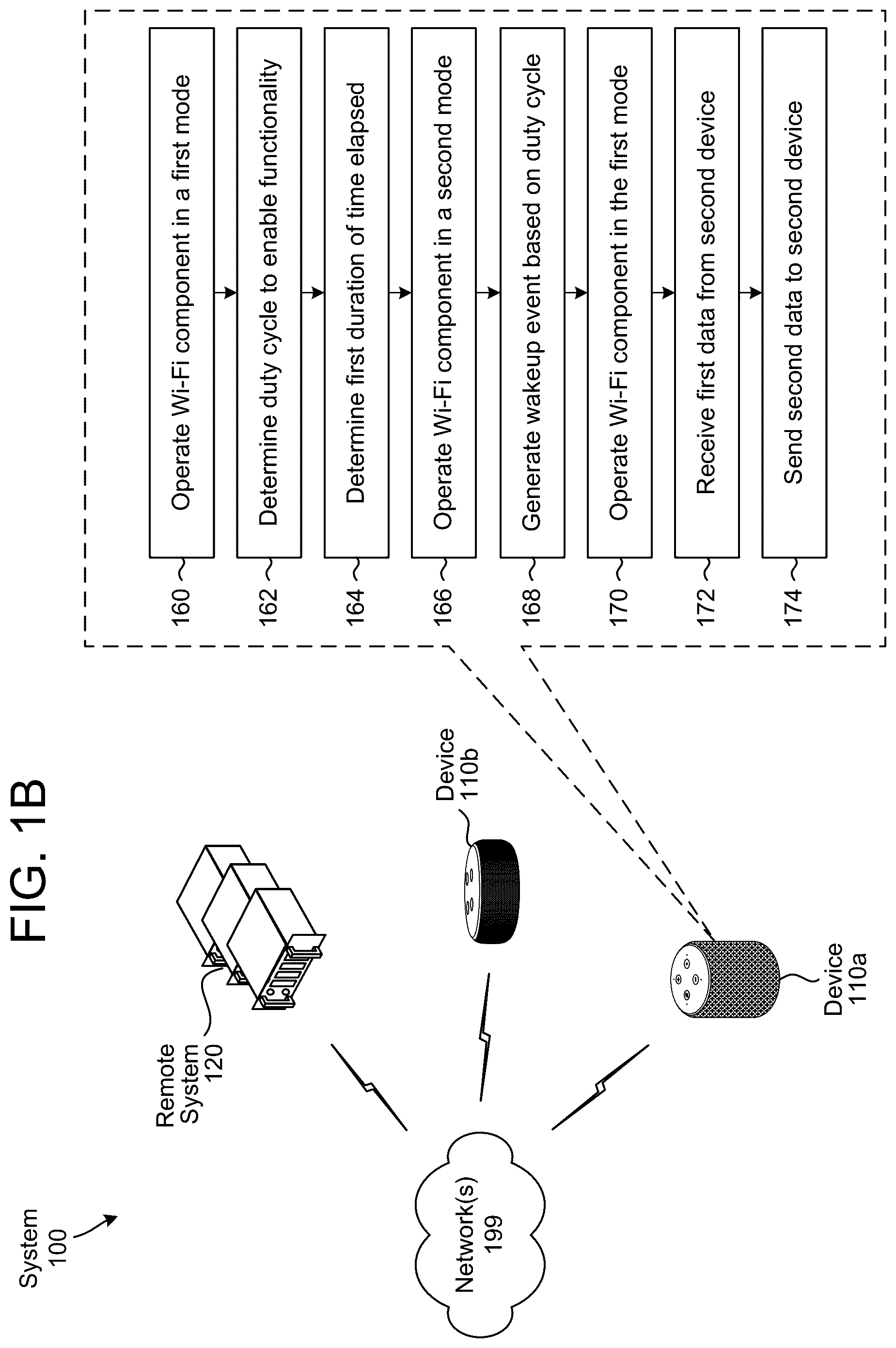 Patent US11810593 Figure 2 – Low power mode for speech capture devices
