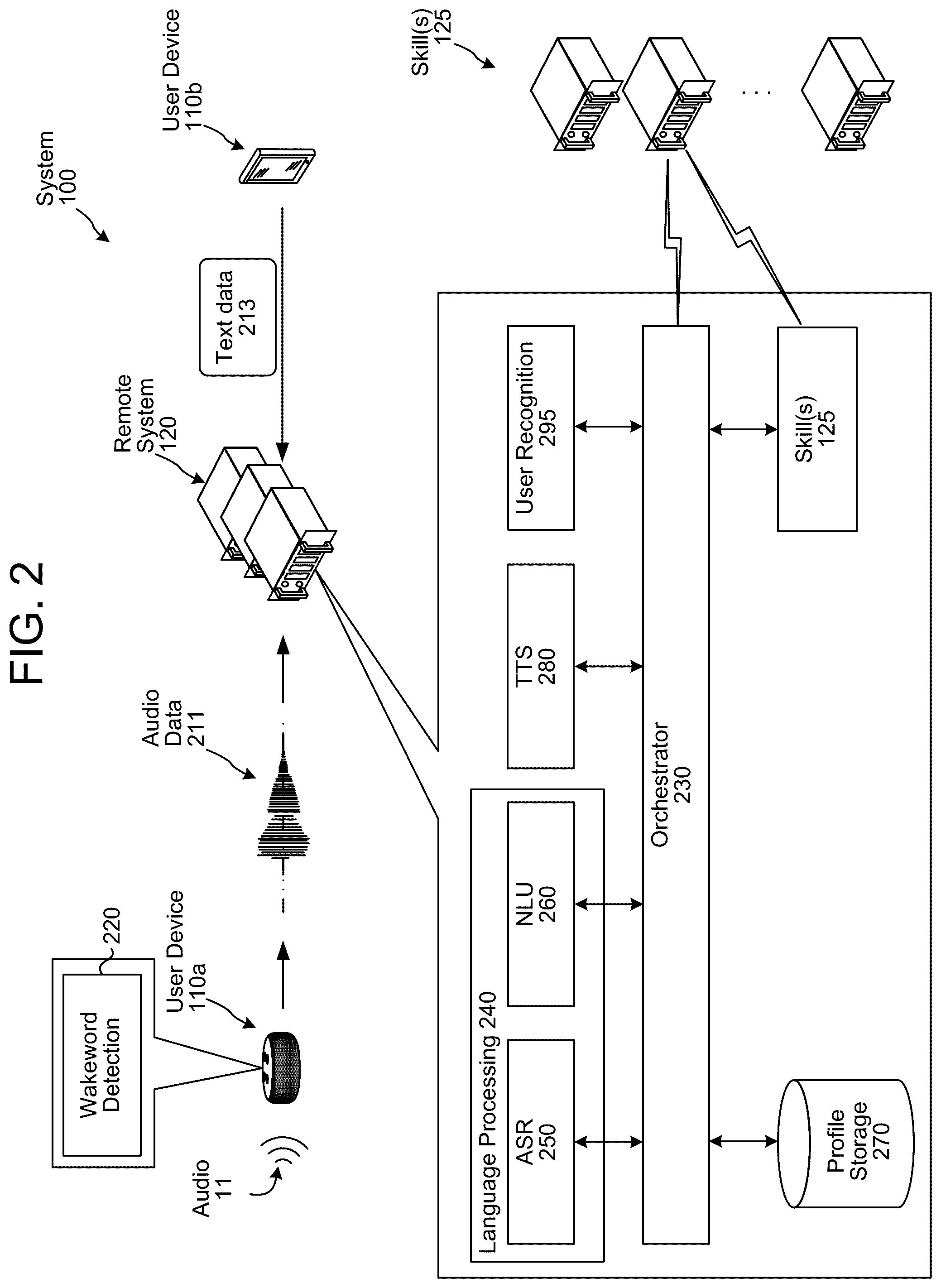 Patent US11810593 Figure 3 – Low power mode for speech capture devices