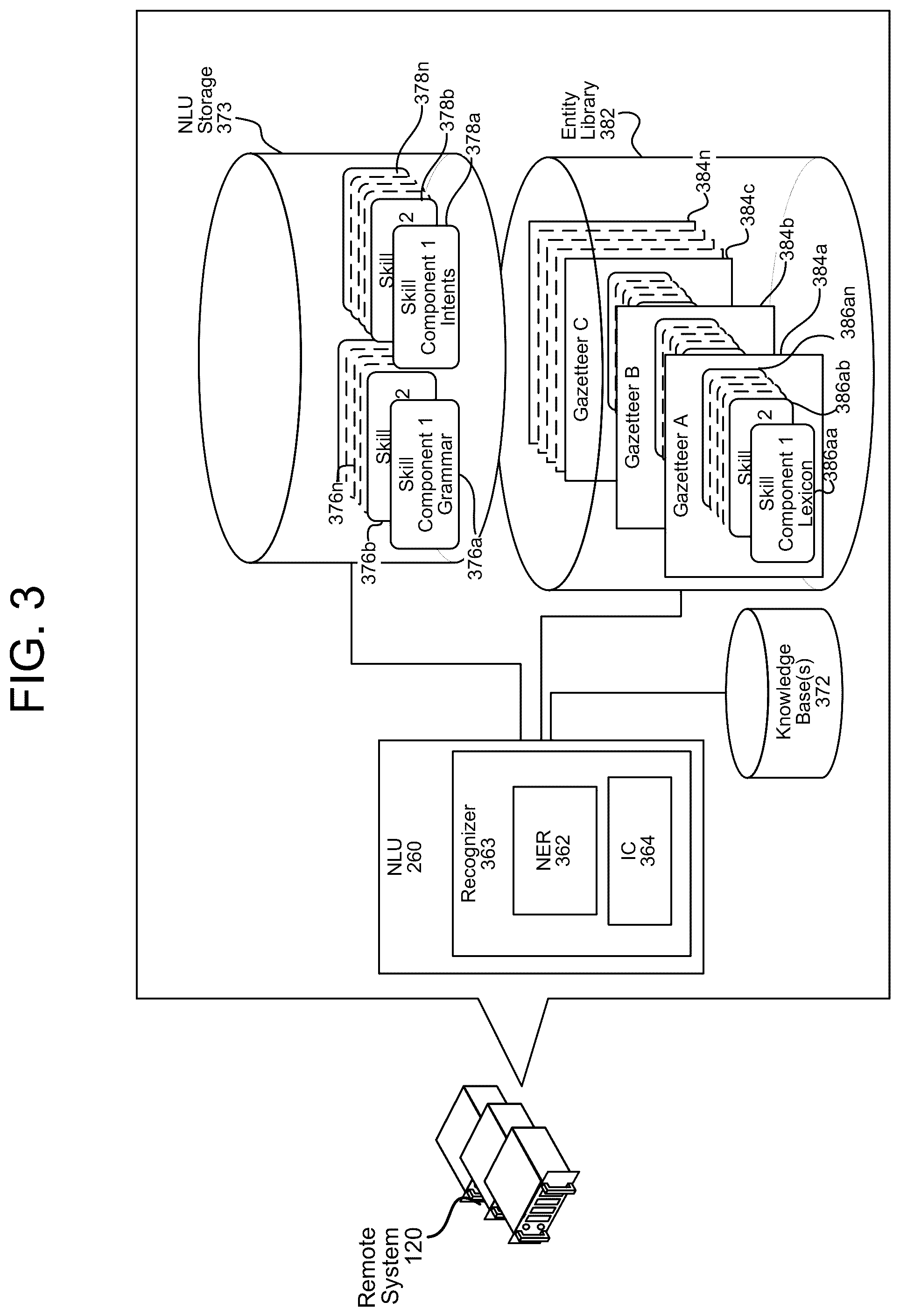 Patent US11810593 Figure 4 – Low power mode for speech capture devices