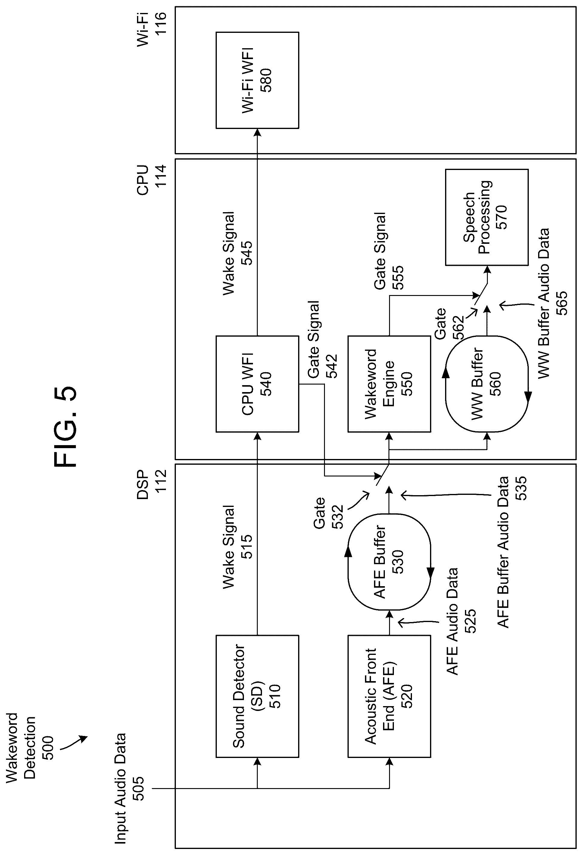 Patent US11810593 Figure 6 – Low power mode for speech capture devices