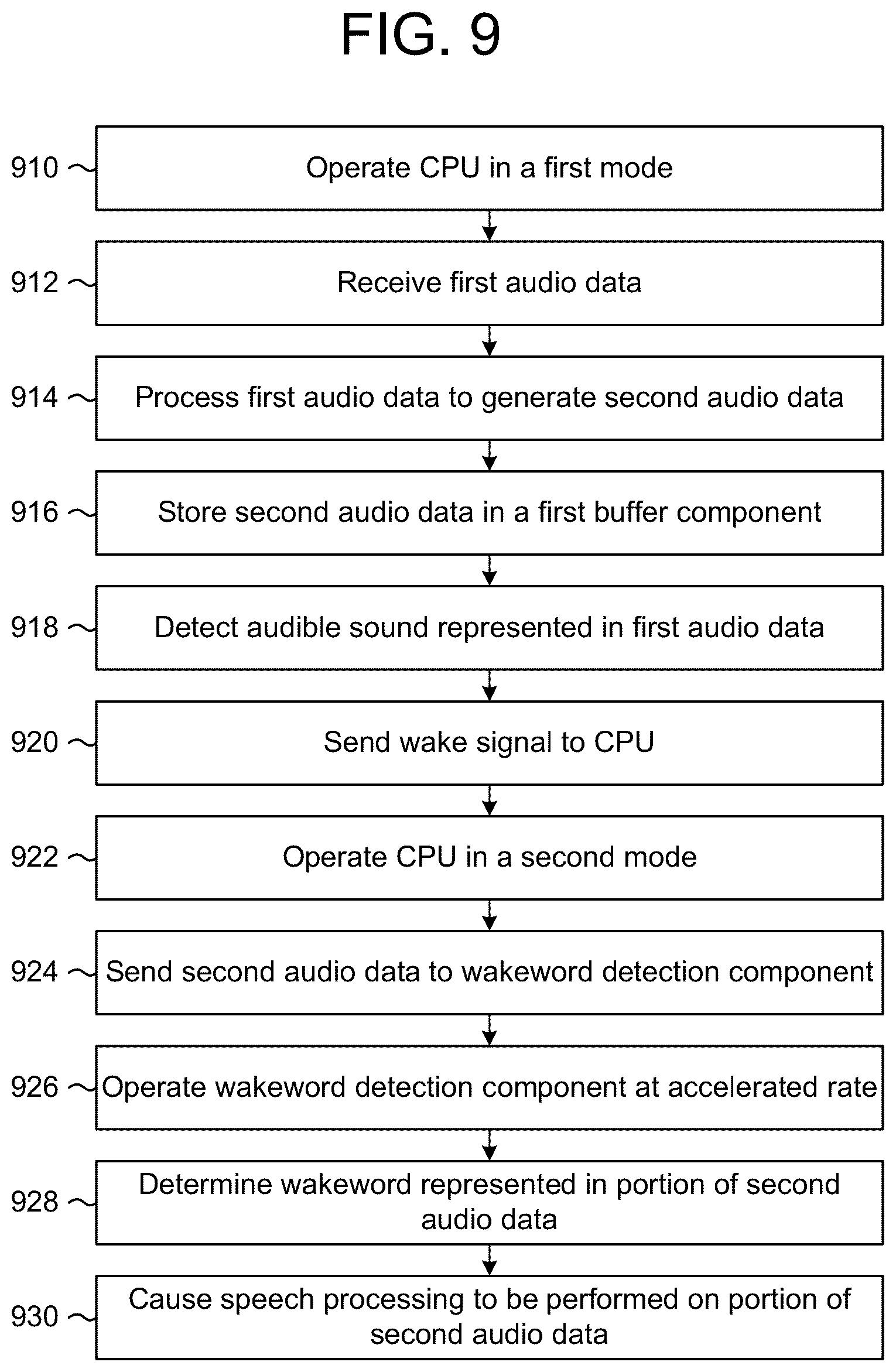 Patent US11810593 Figure 10 – Low power mode for speech capture devices
