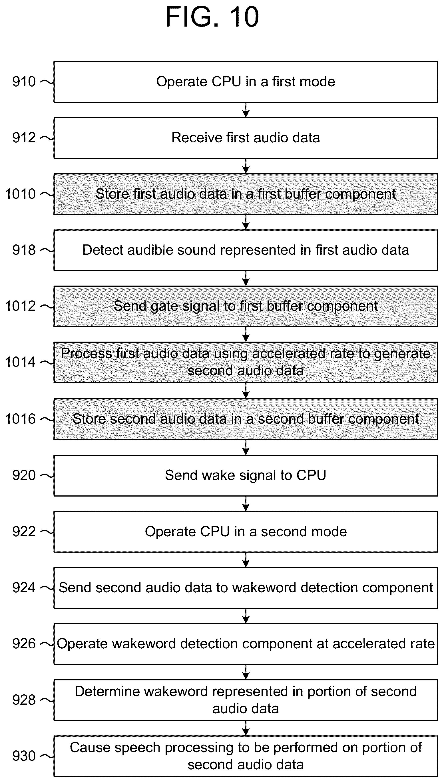Patent US11810593 Figure 11 – Low power mode for speech capture devices
