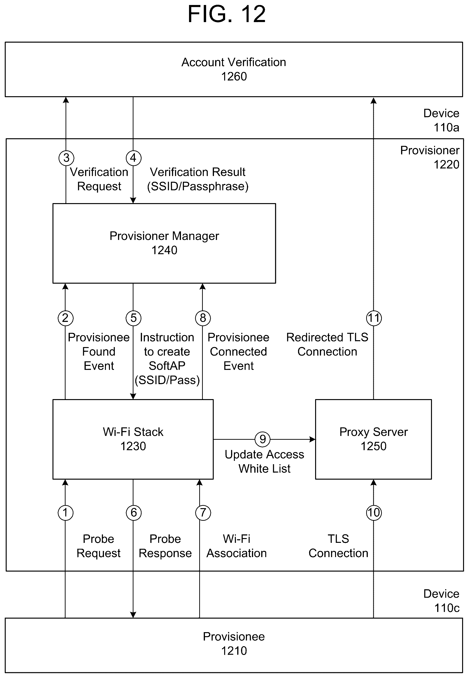 Patent US11810593 Figure 13 – Low power mode for speech capture devices