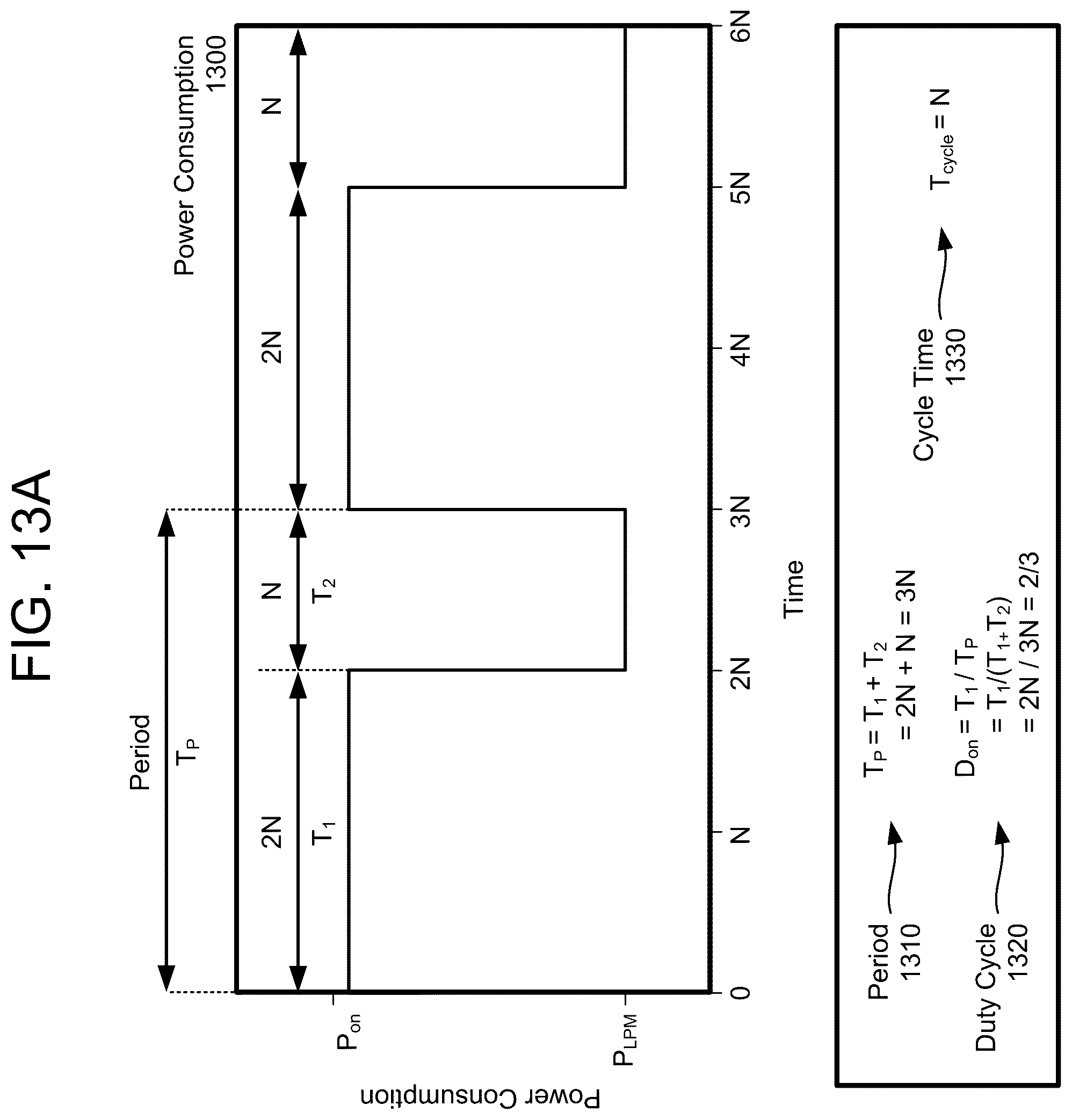 Patent US11810593 Figure 14 – Low power mode for speech capture devices