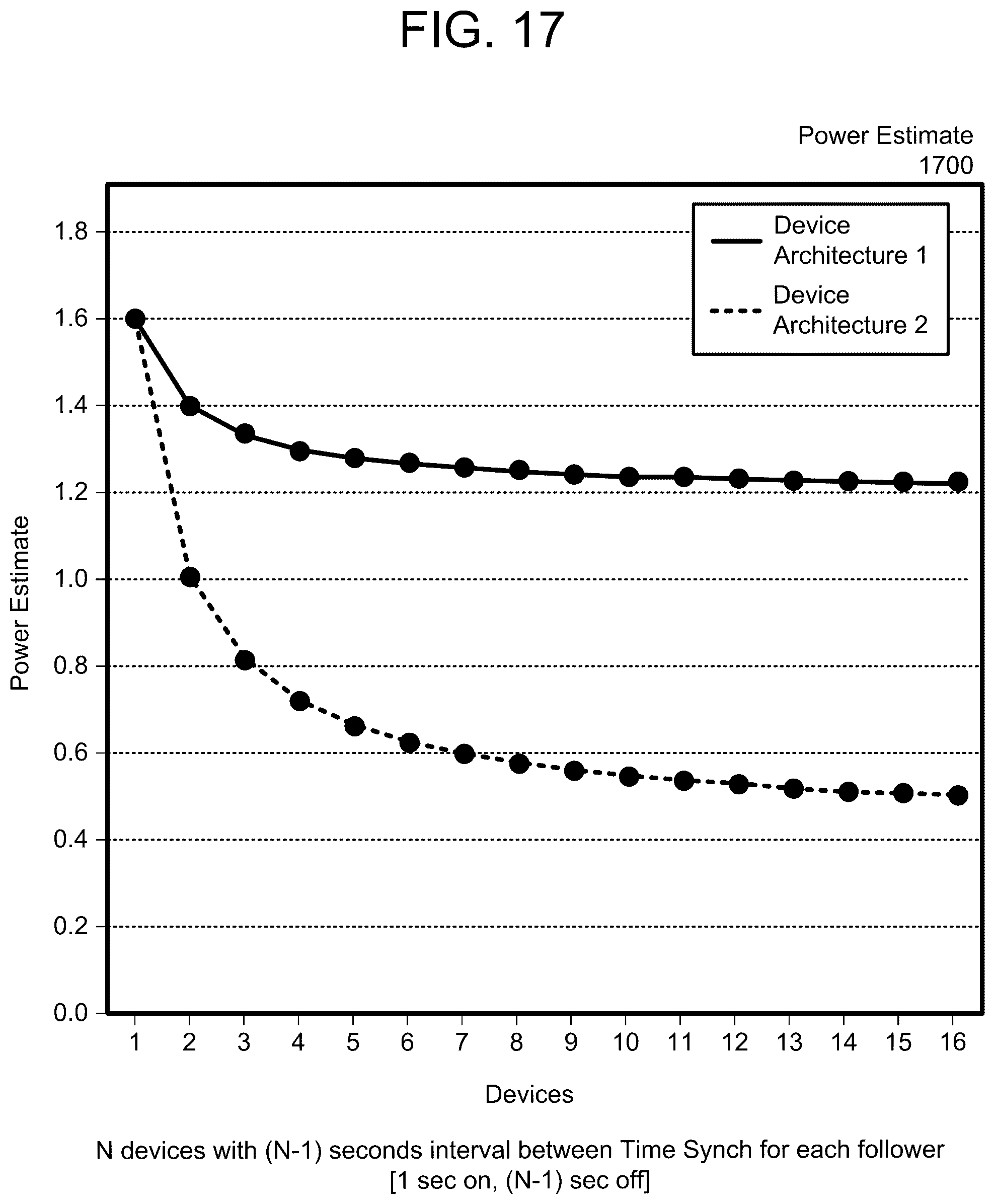 Patent US11810593 Figure 20 – Low power mode for speech capture devices