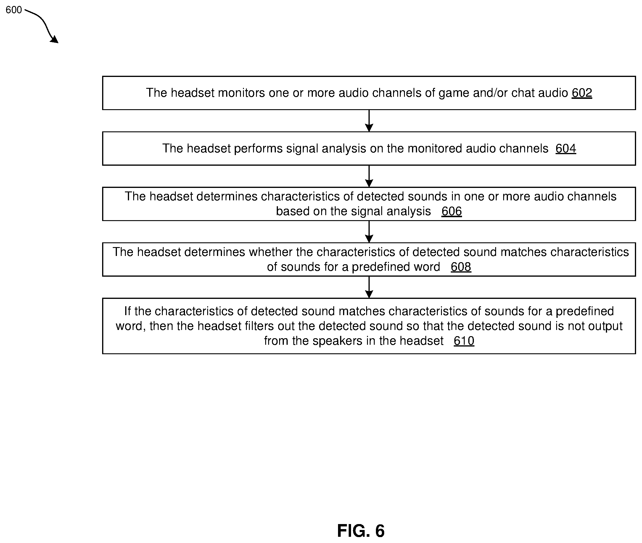 Patent US11810594 Figure 11 – Method and system for a headset with profanity filter