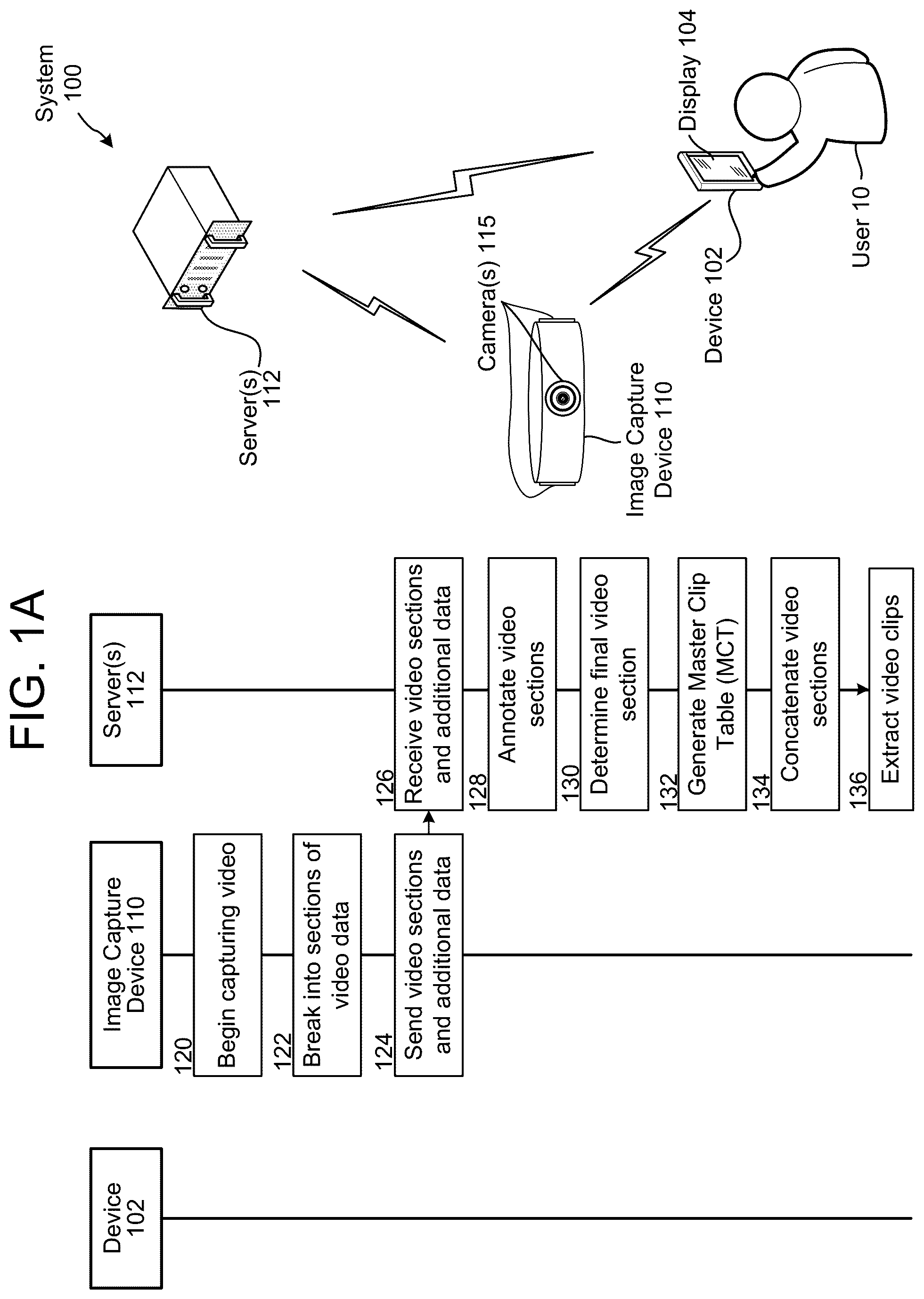 Patent US11810597 Figure 1 – Video ingestion and clip creation
