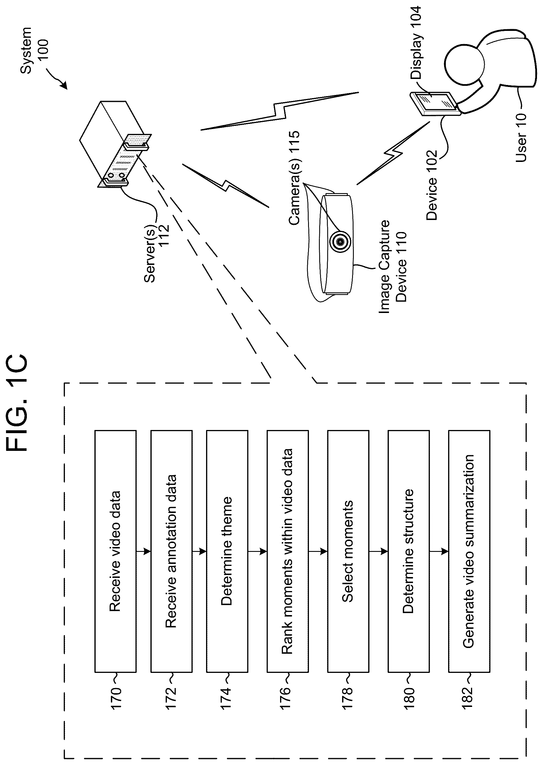 Patent US11810597 Figure 3 – Video ingestion and clip creation