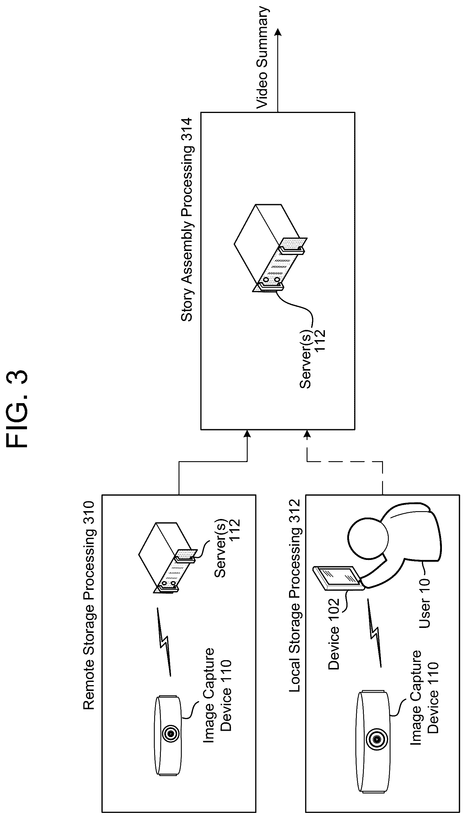 Patent US11810597 Figure 6 – Video ingestion and clip creation