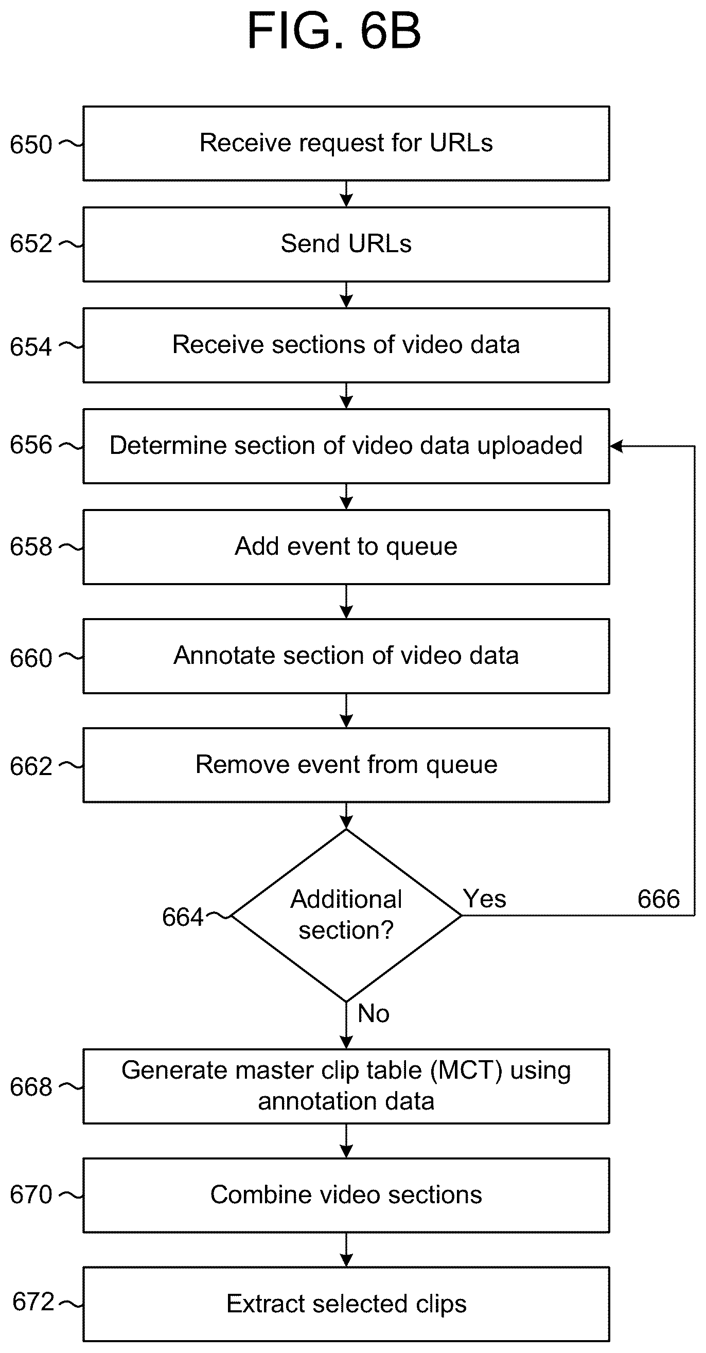 Patent US11810597 Figure 10 – Video ingestion and clip creation