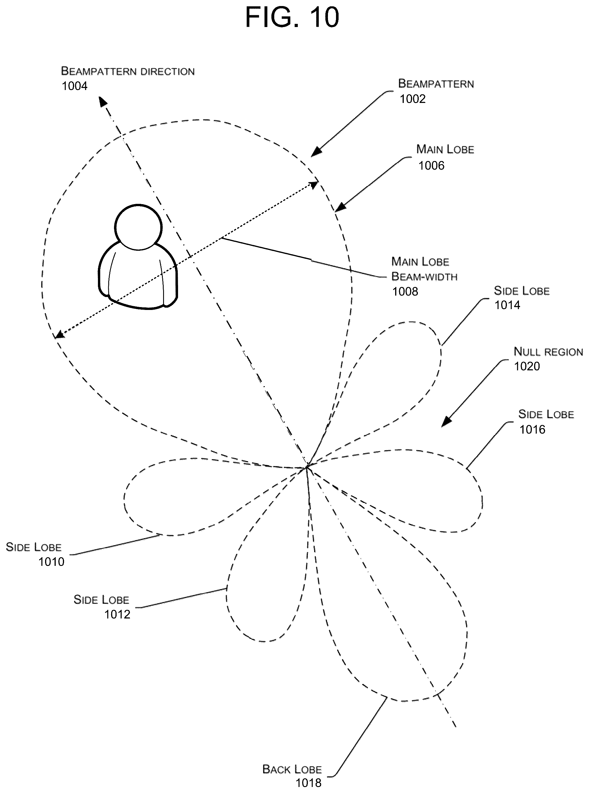 Patent US11810597 Figure 14 – Video ingestion and clip creation