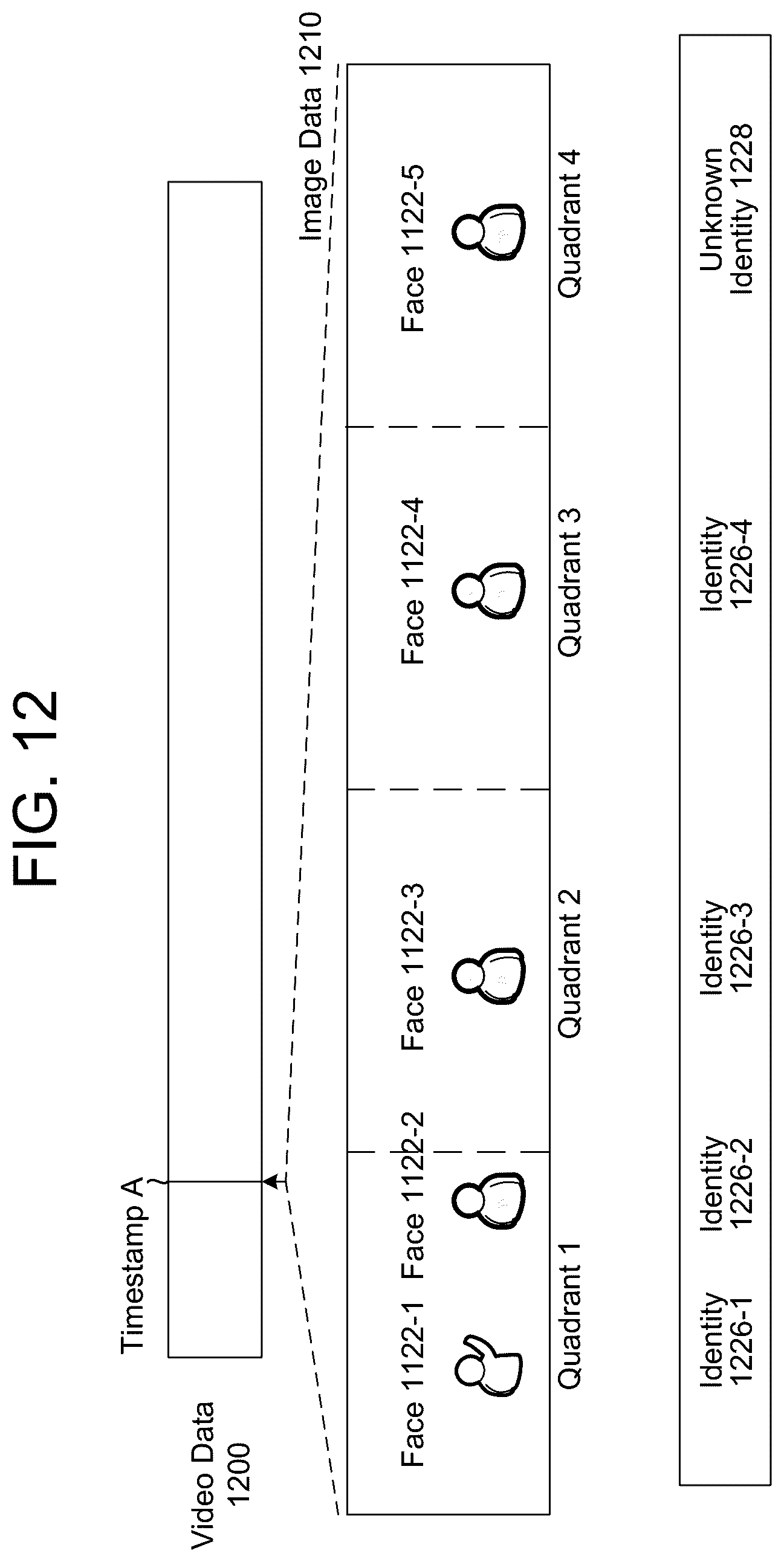 Patent US11810597 Figure 16 – Video ingestion and clip creation