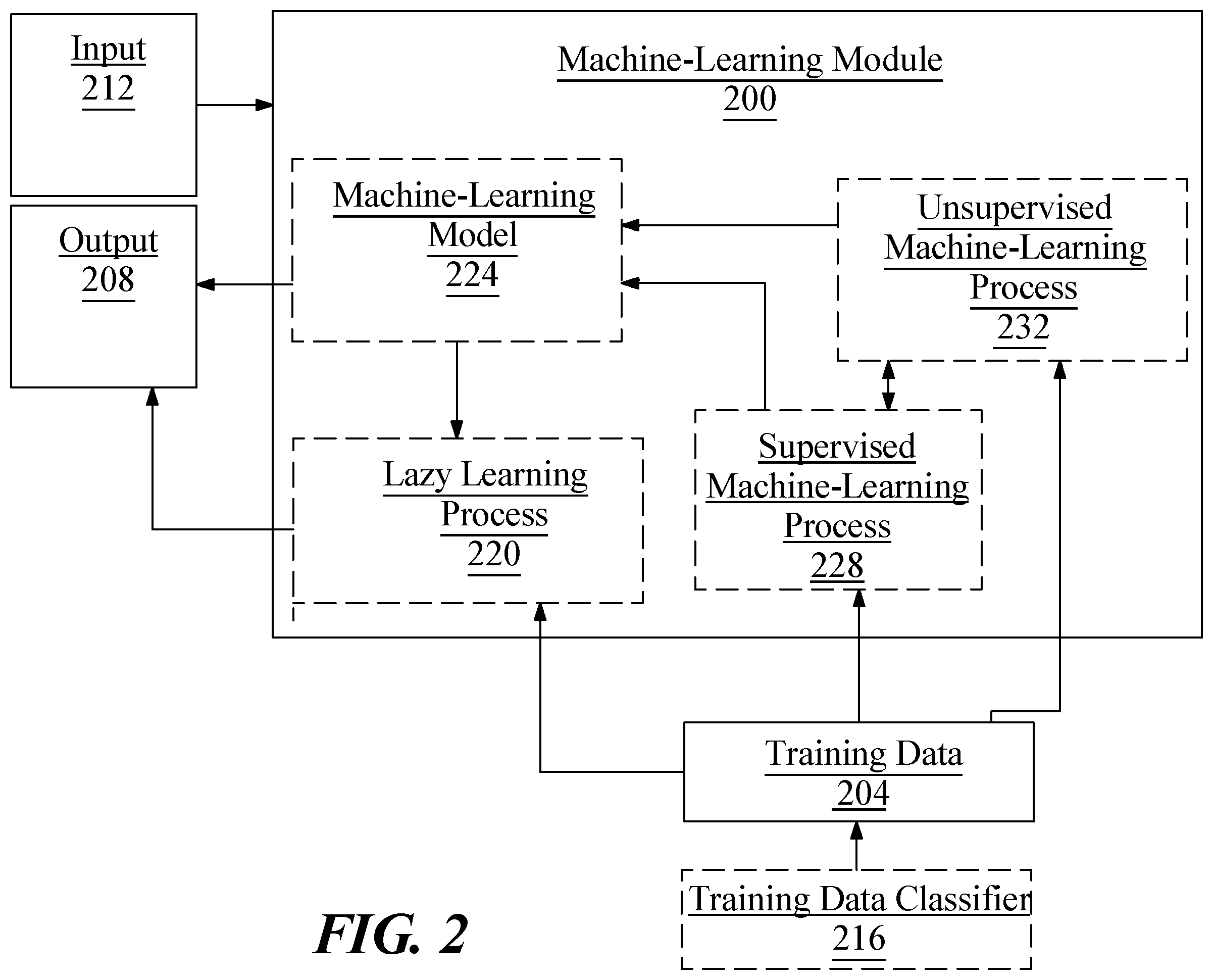 Patent US11810598 Figure 2 – Apparatus and method for automated video record generation