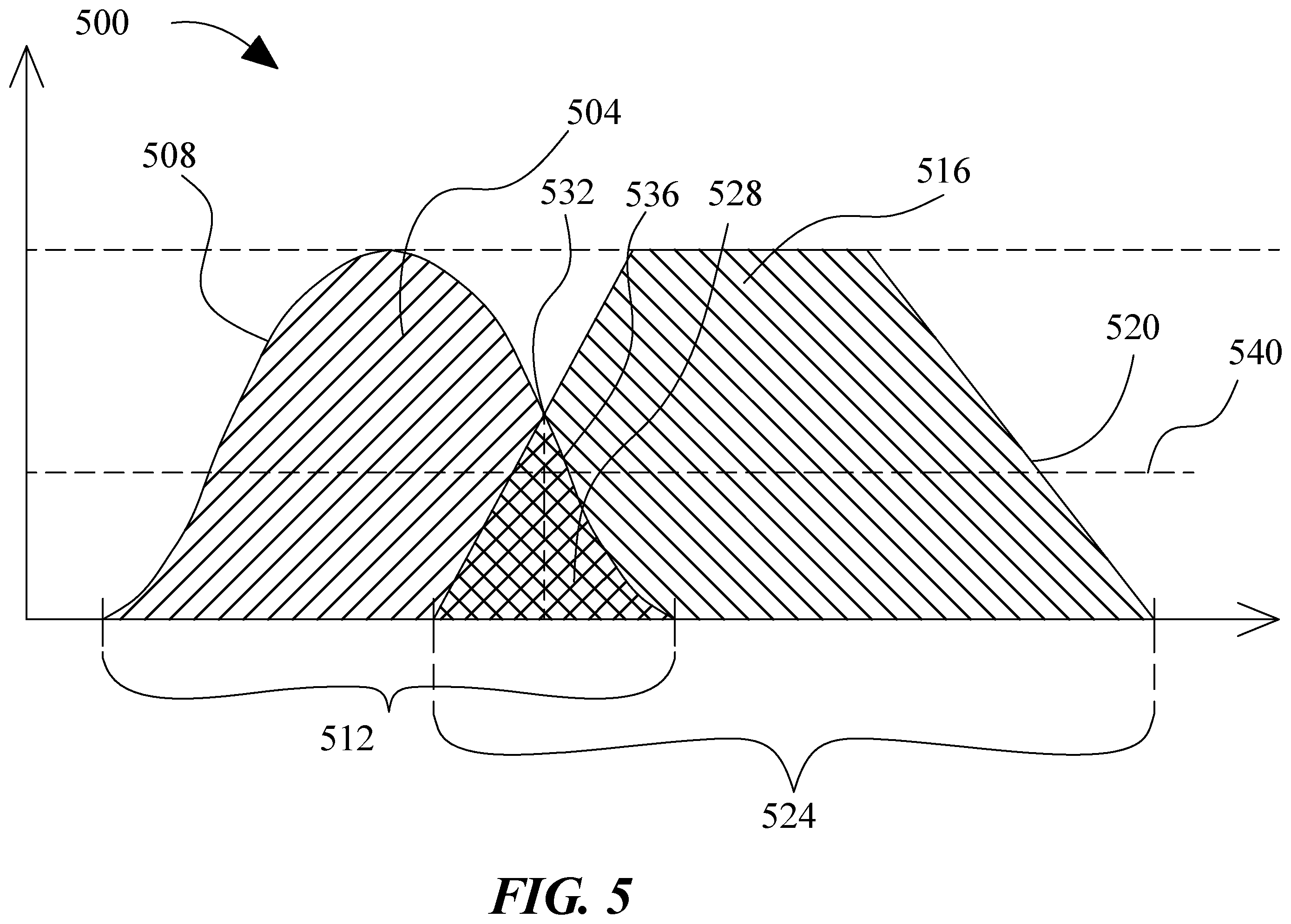 Patent US11810598 Figure 5 – Apparatus and method for automated video record generation