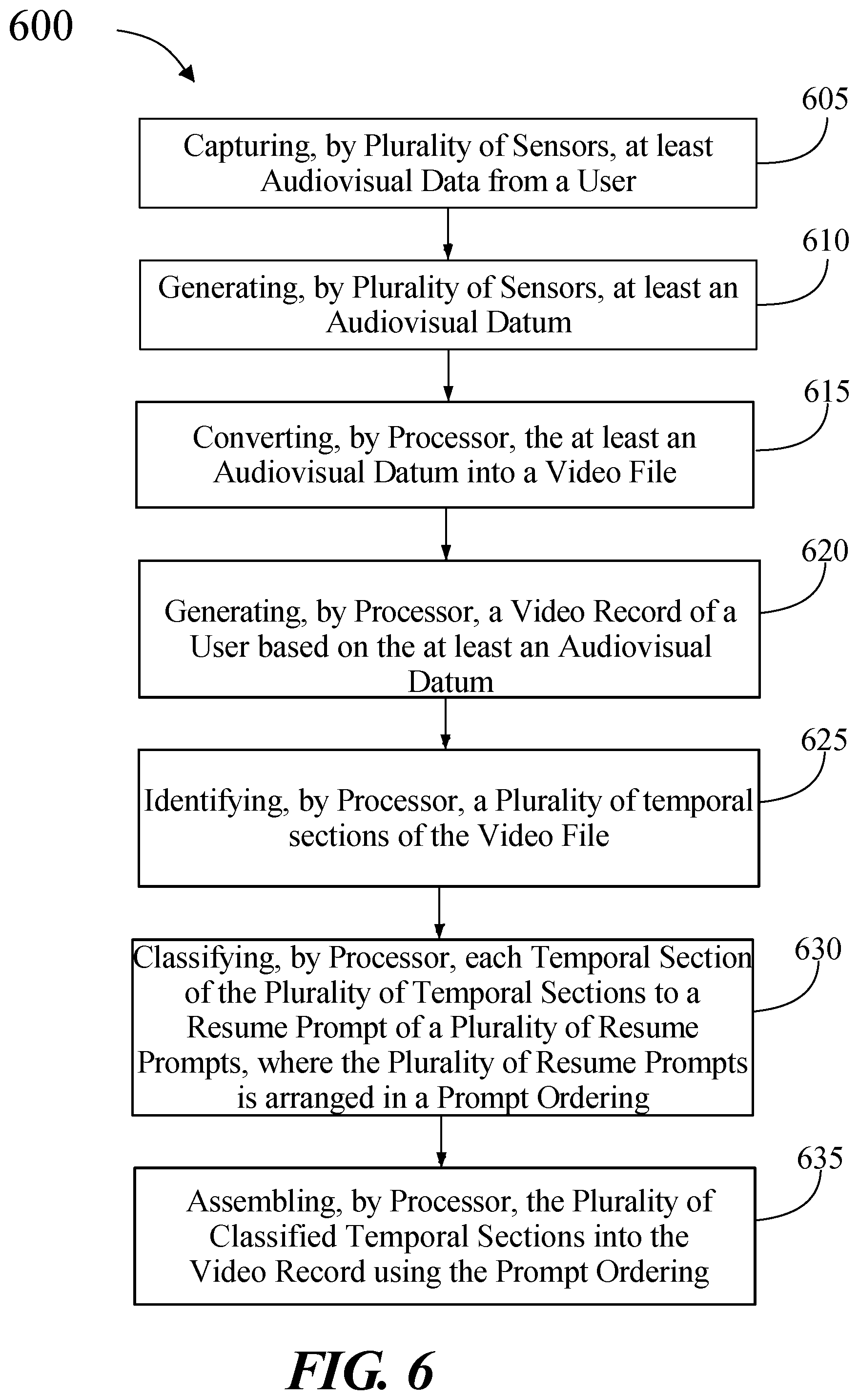 Patent US11810598 Figure 6 – Apparatus and method for automated video record generation