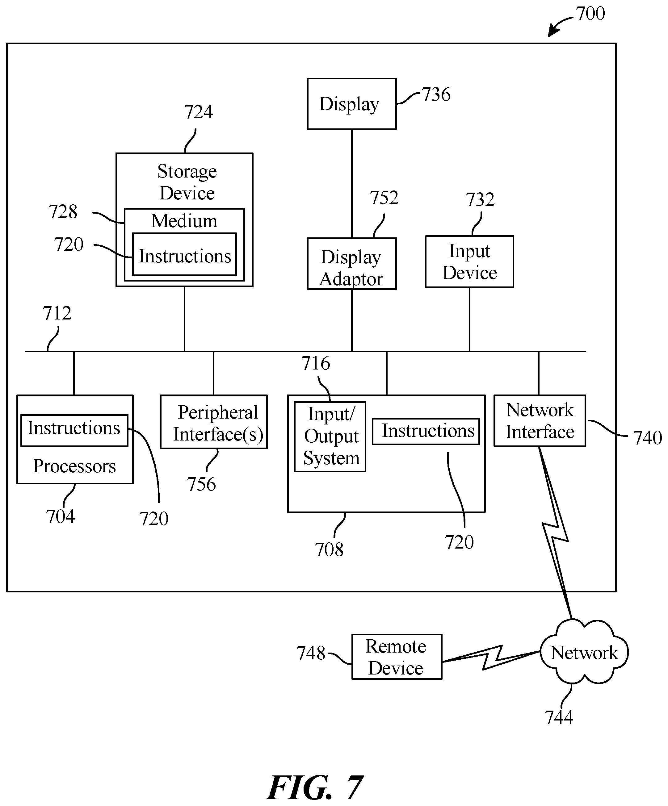 Patent US11810598 Figure 7 – Apparatus and method for automated video record generation