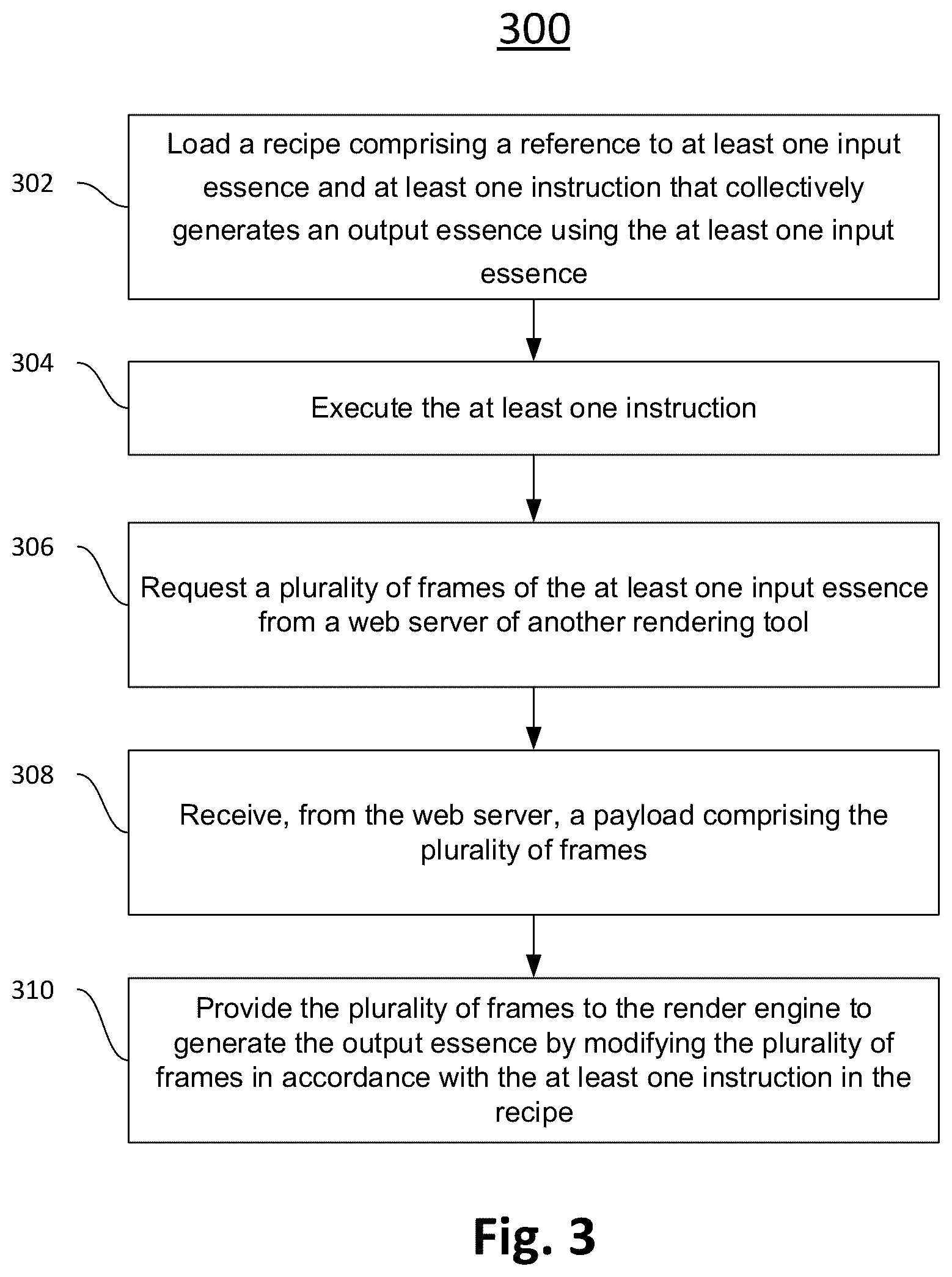 Patent US11810599 Figure 3 – System and method of dynamic random access rendering
