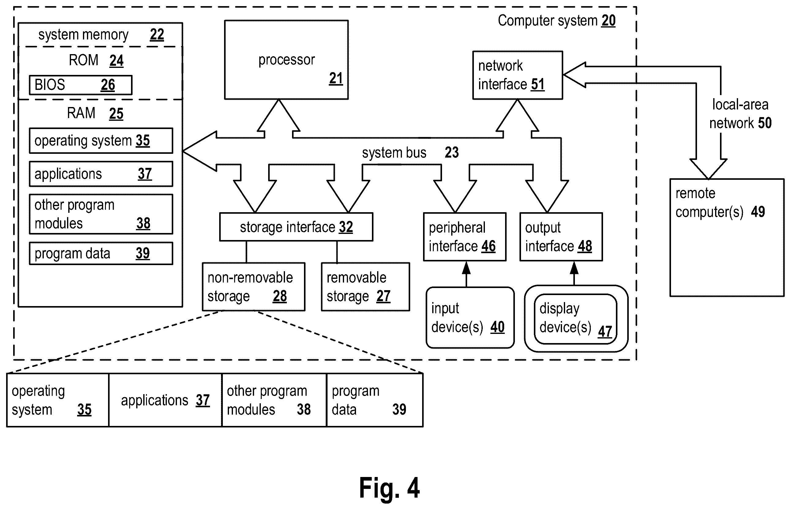 Patent US11810599 Figure 4 – System and method of dynamic random access rendering