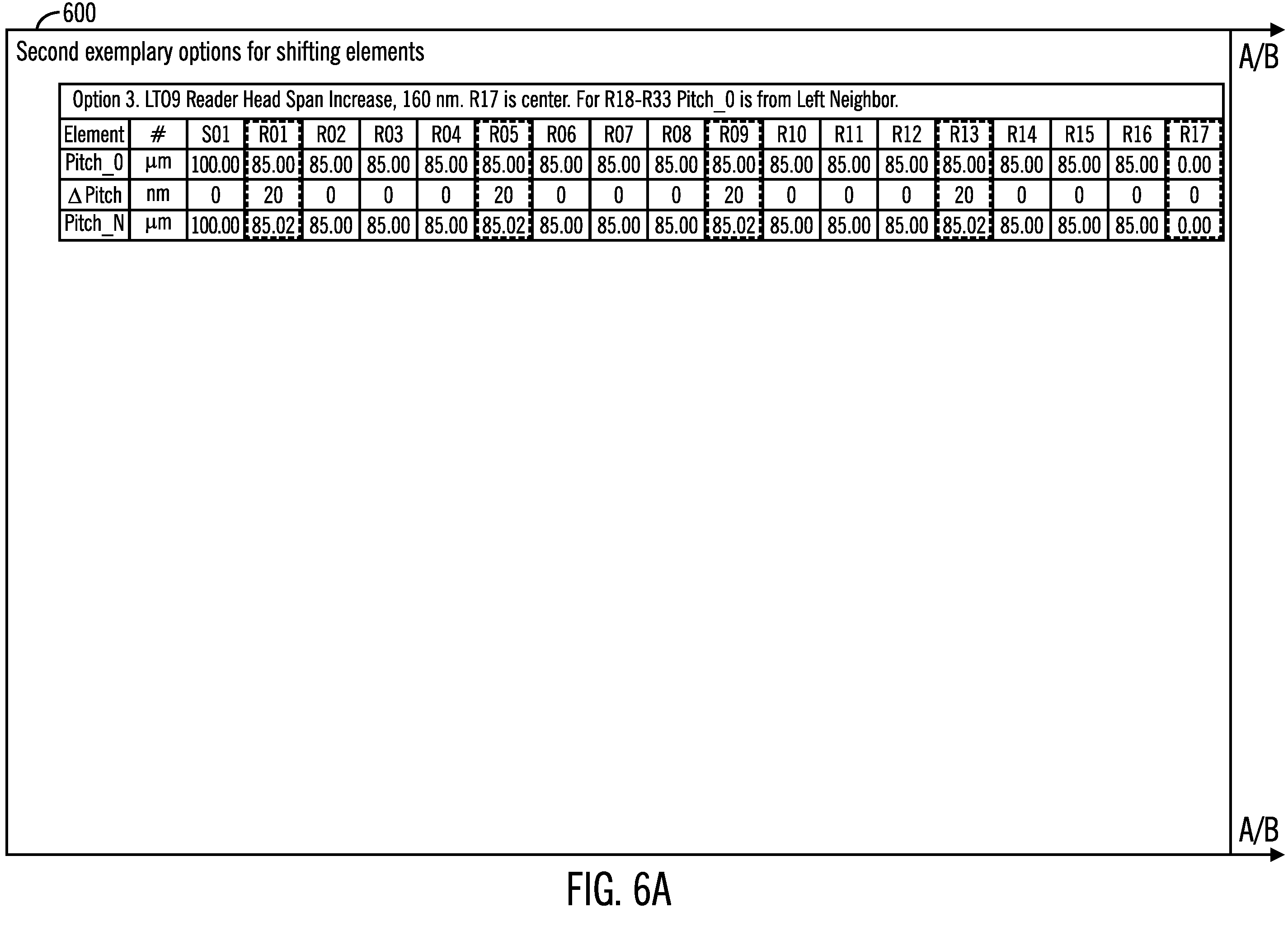 Patent US11810602 Figure 7 – Mechanism to shift the head span of a tape head at a wafer level