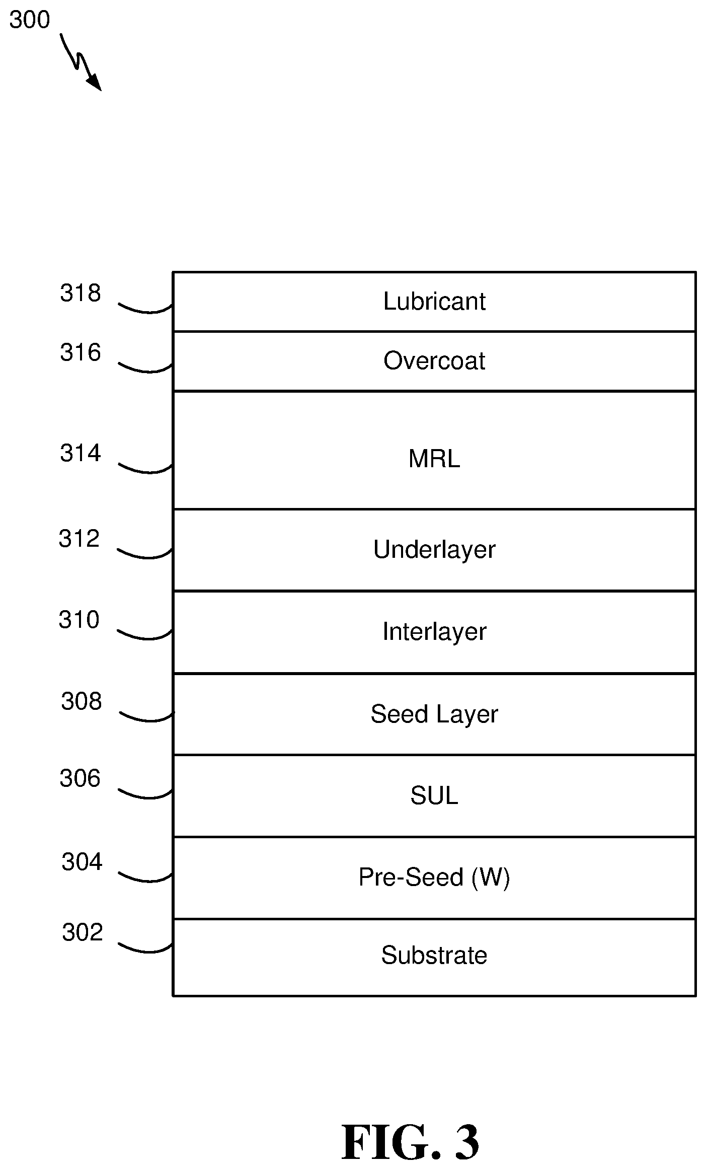 Patent US11810605 Figure 2 – Magnetic recording media with tungsten pre-seed layer