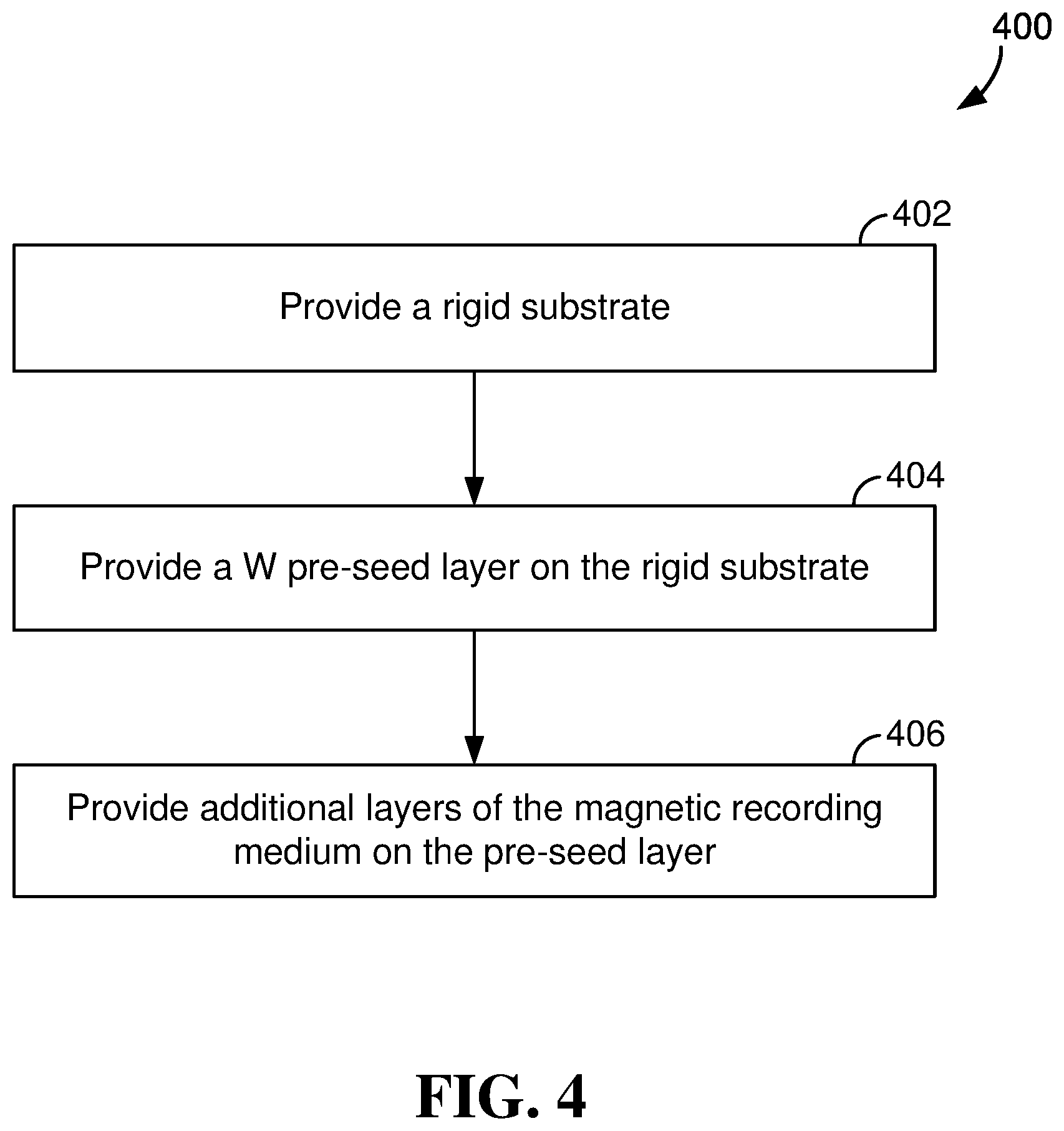 Patent US11810605 Figure 3 – Magnetic recording media with tungsten pre-seed layer