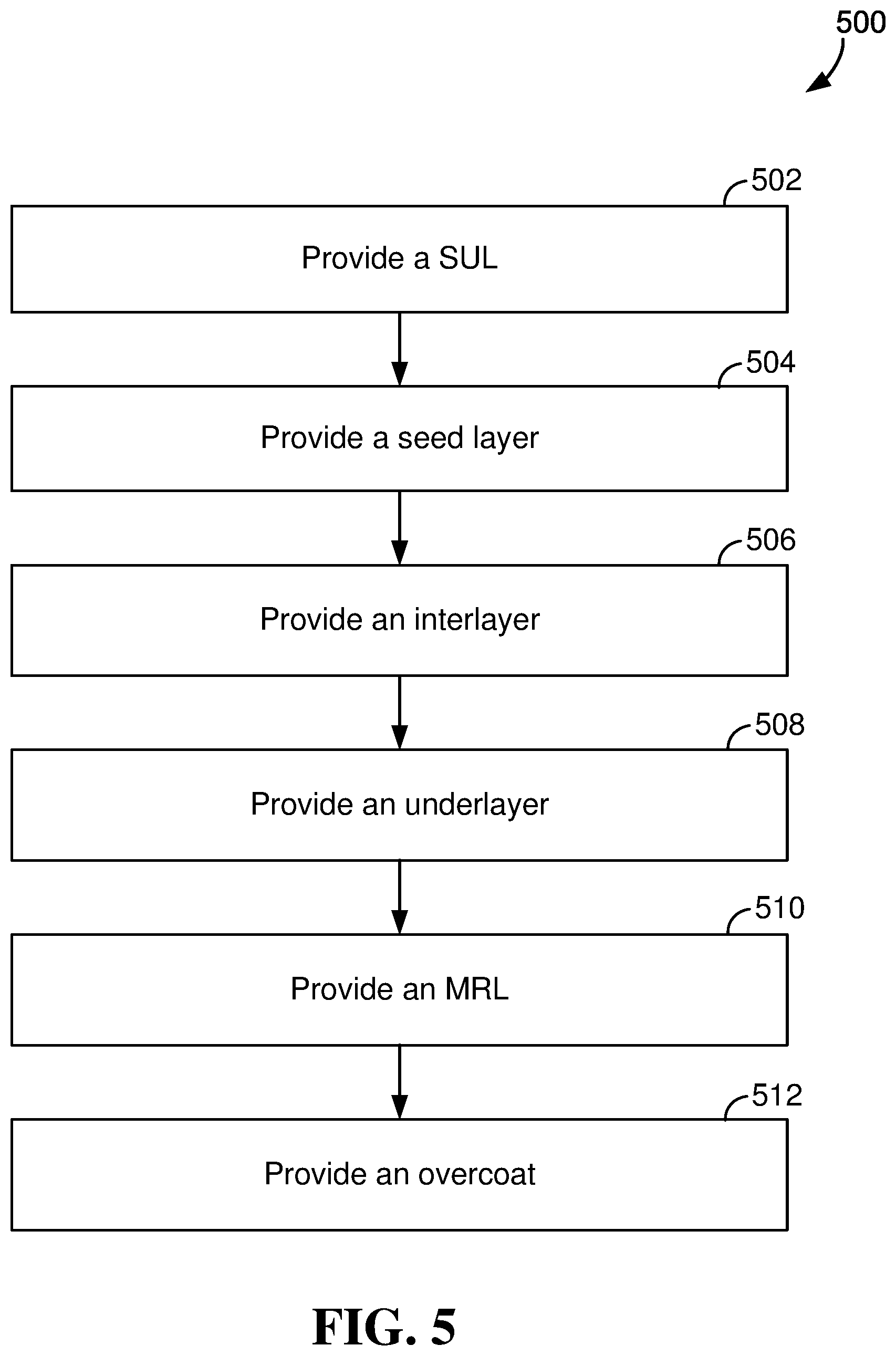Patent US11810605 Figure 4 – Magnetic recording media with tungsten pre-seed layer