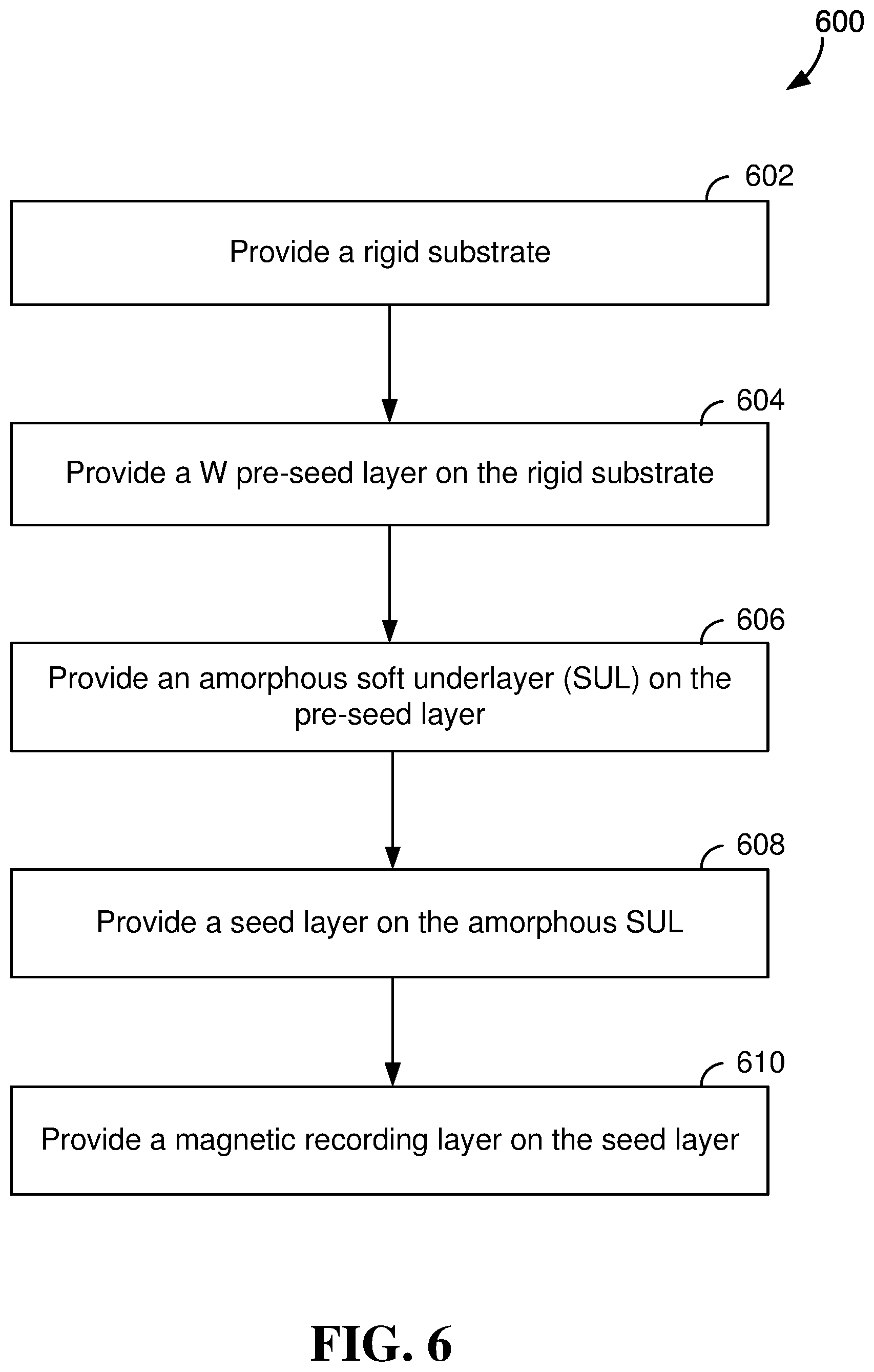 Patent US11810605 Figure 5 – Magnetic recording media with tungsten pre-seed layer