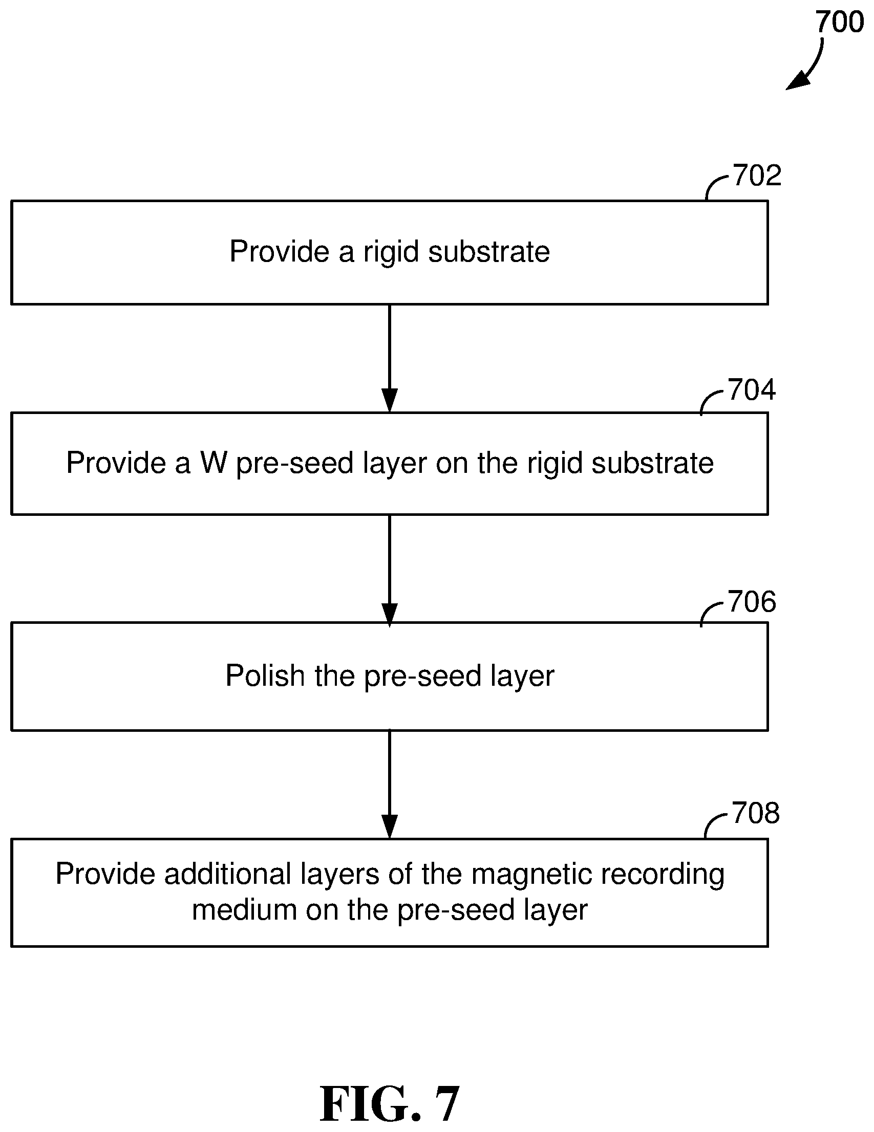 Patent US11810605 Figure 6 – Magnetic recording media with tungsten pre-seed layer