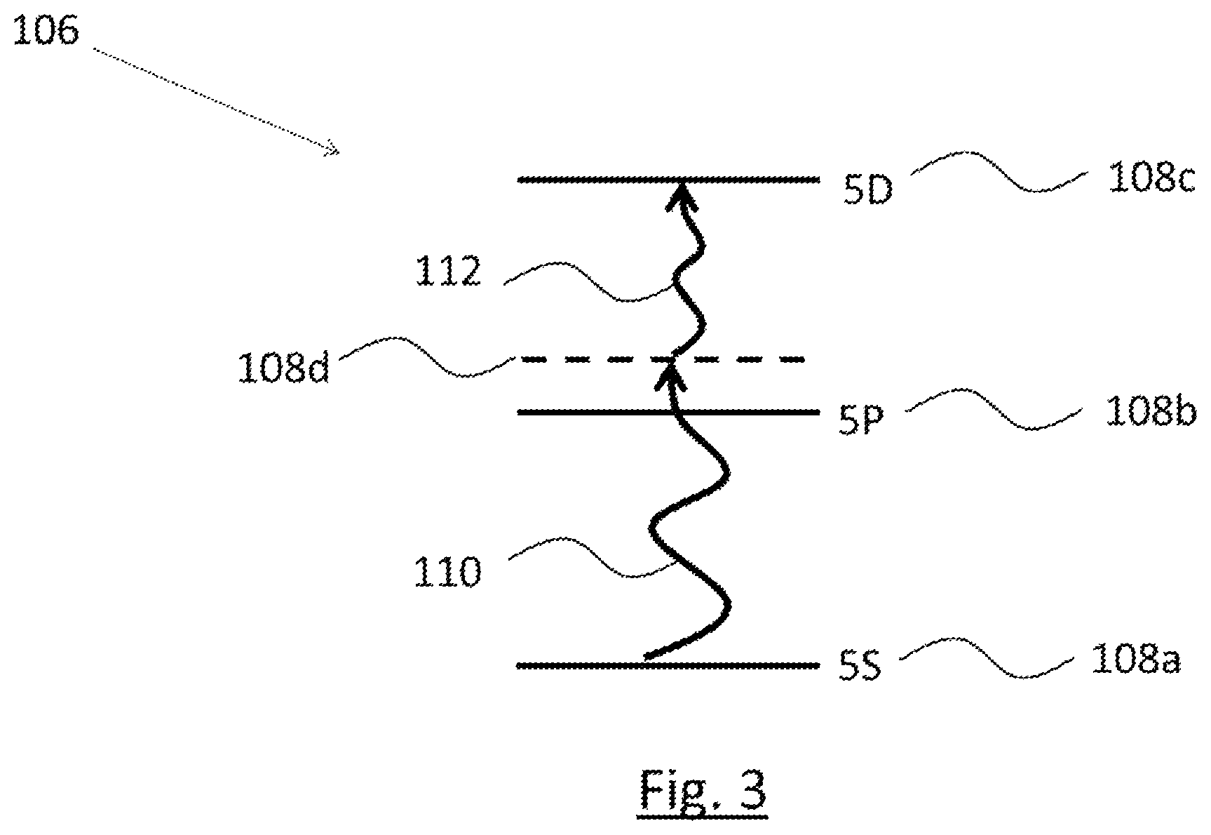Patent US11810606 Figure 2 – Apparatus comprising one or more photonic memories
