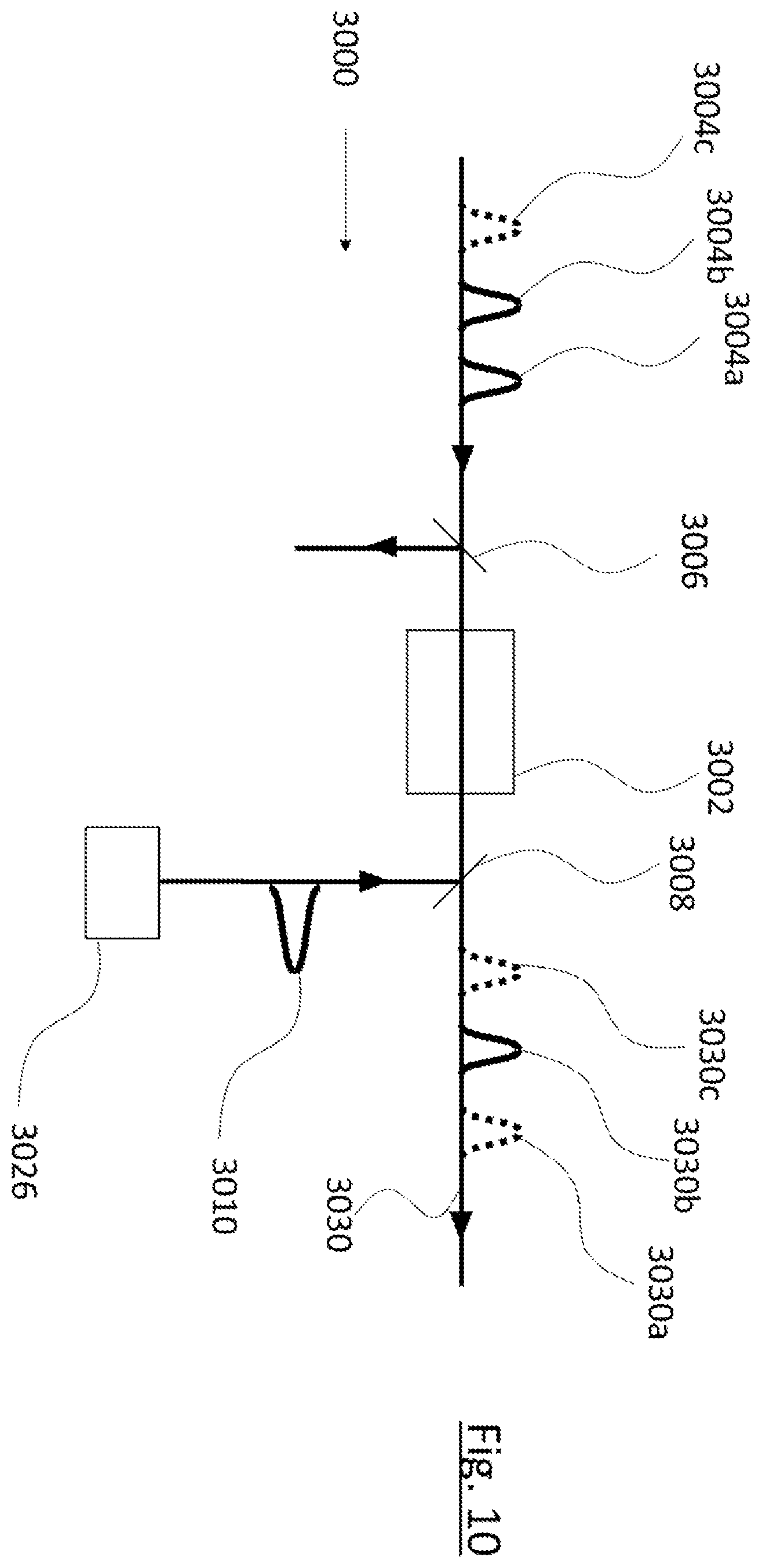 Patent US11810606 Figure 10 – Apparatus comprising one or more photonic memories